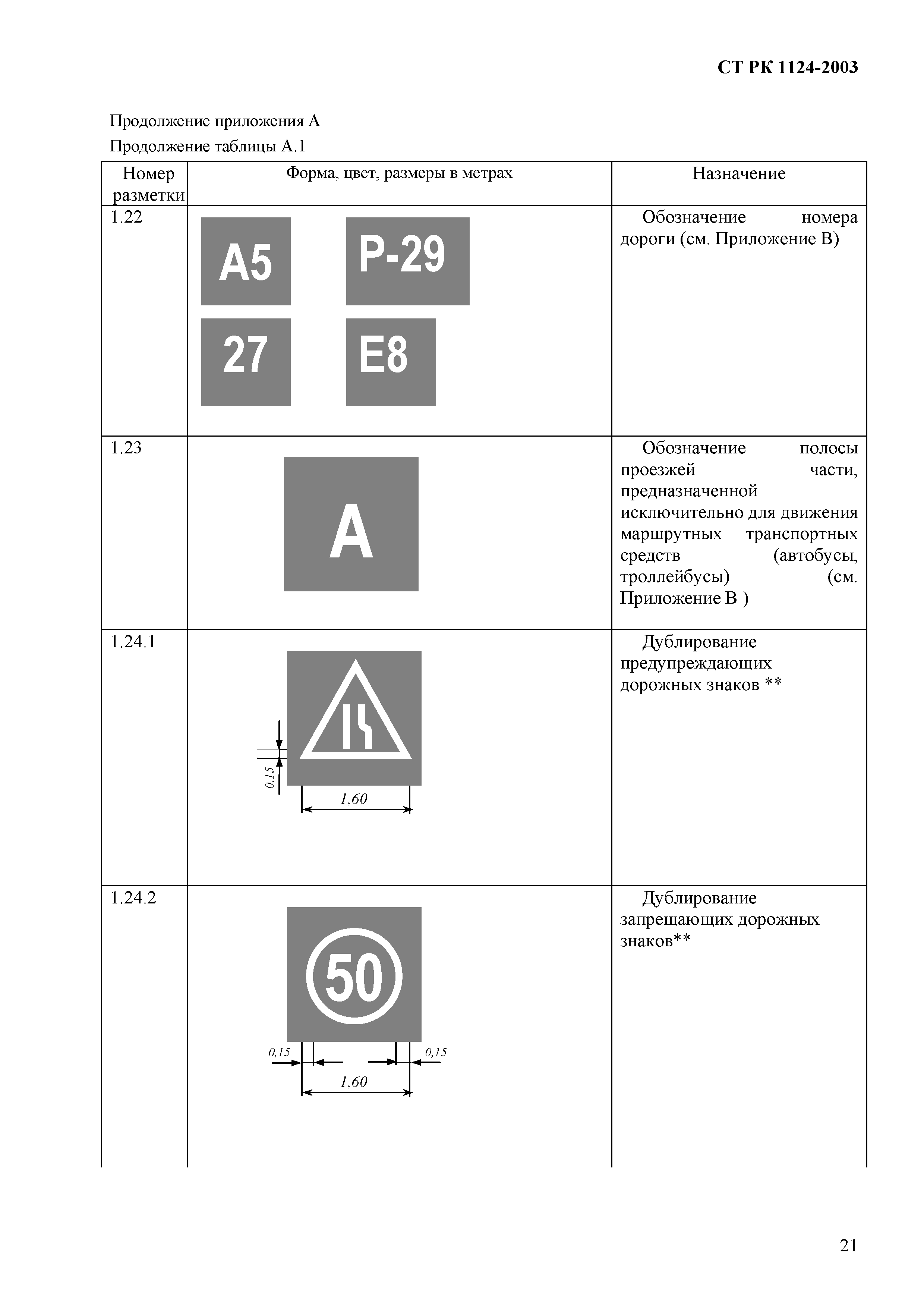 СТ РК 1124-2003