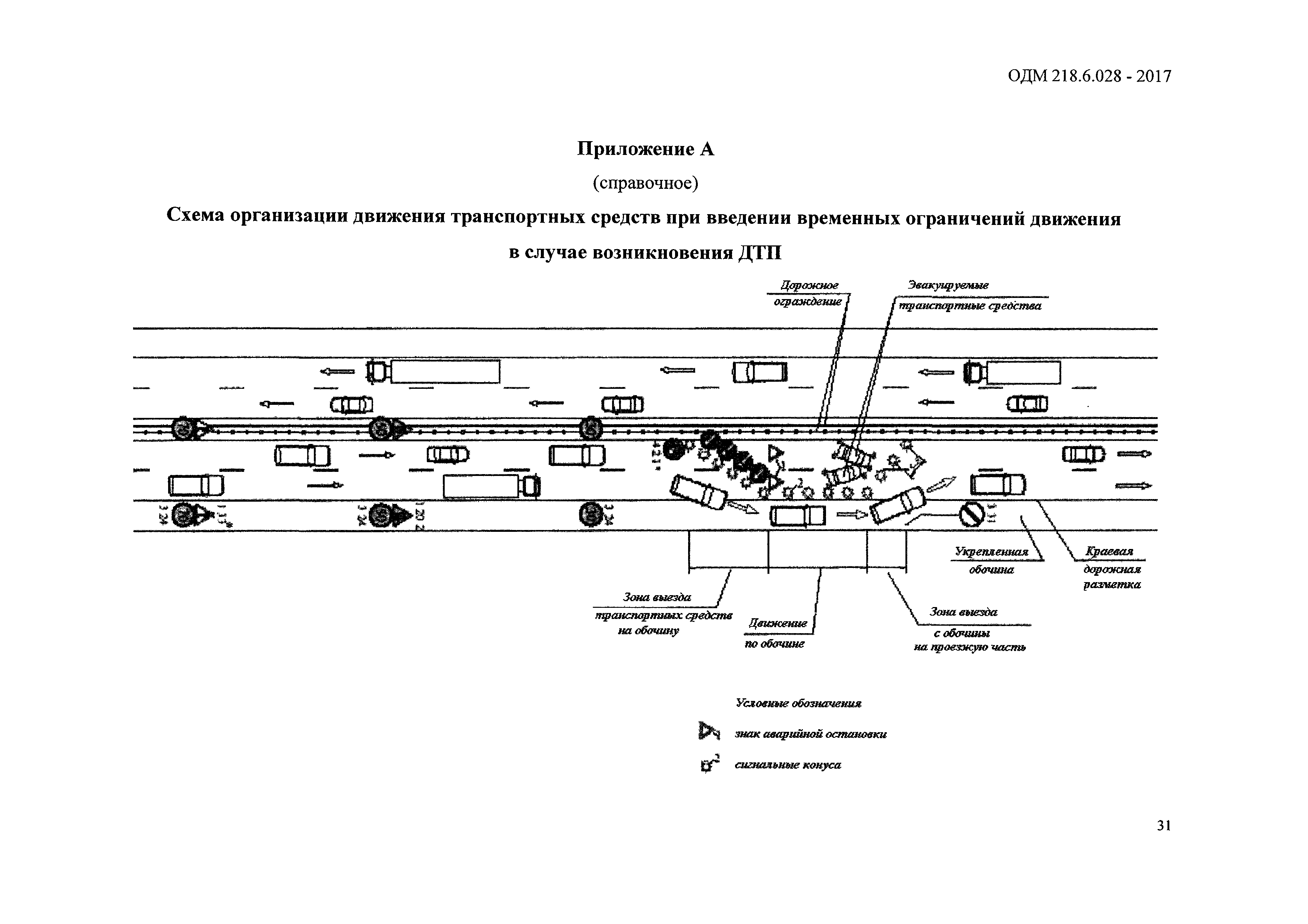 ОДМ 218.6.028-2017