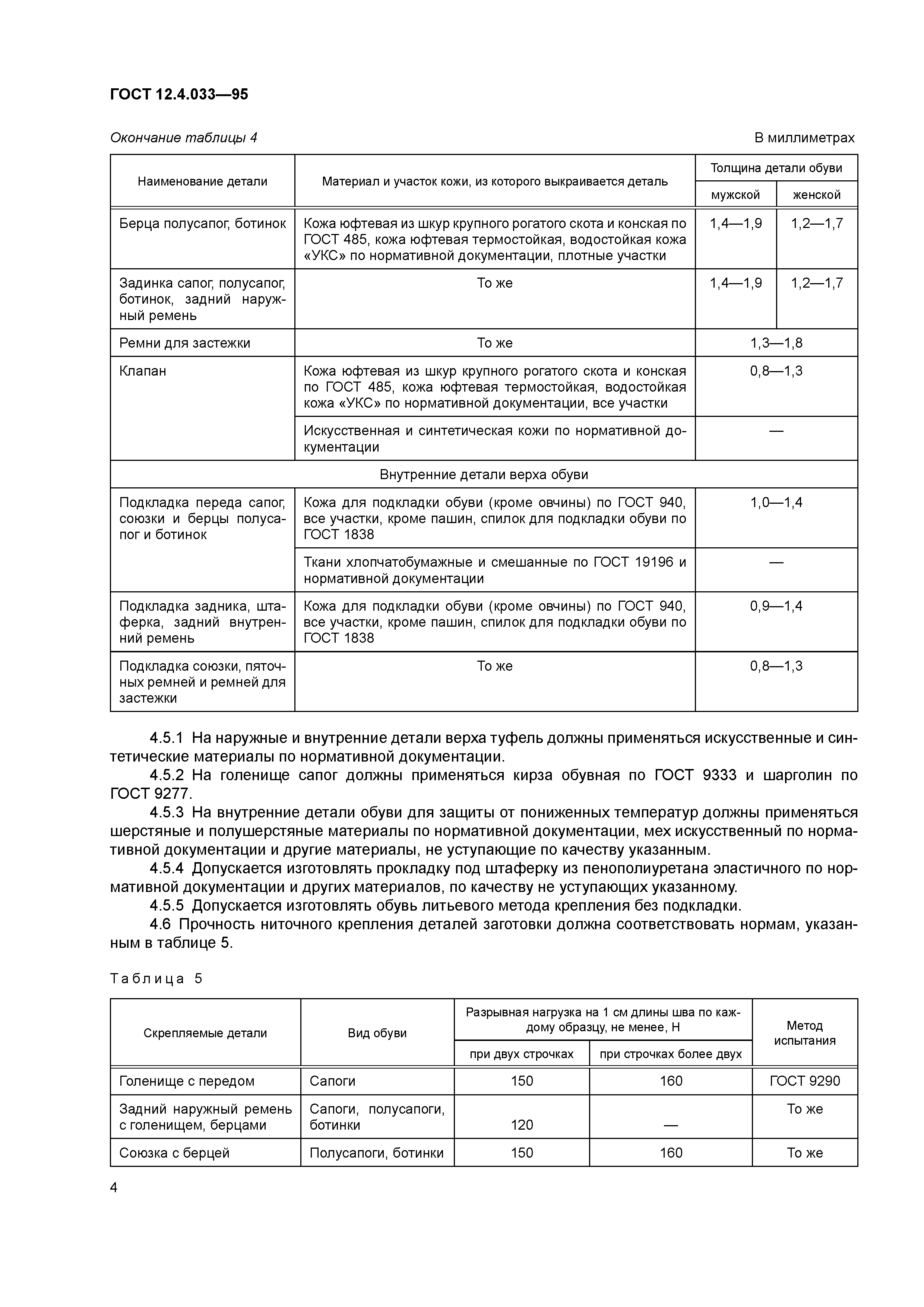 ГОСТ 12.4.033-95