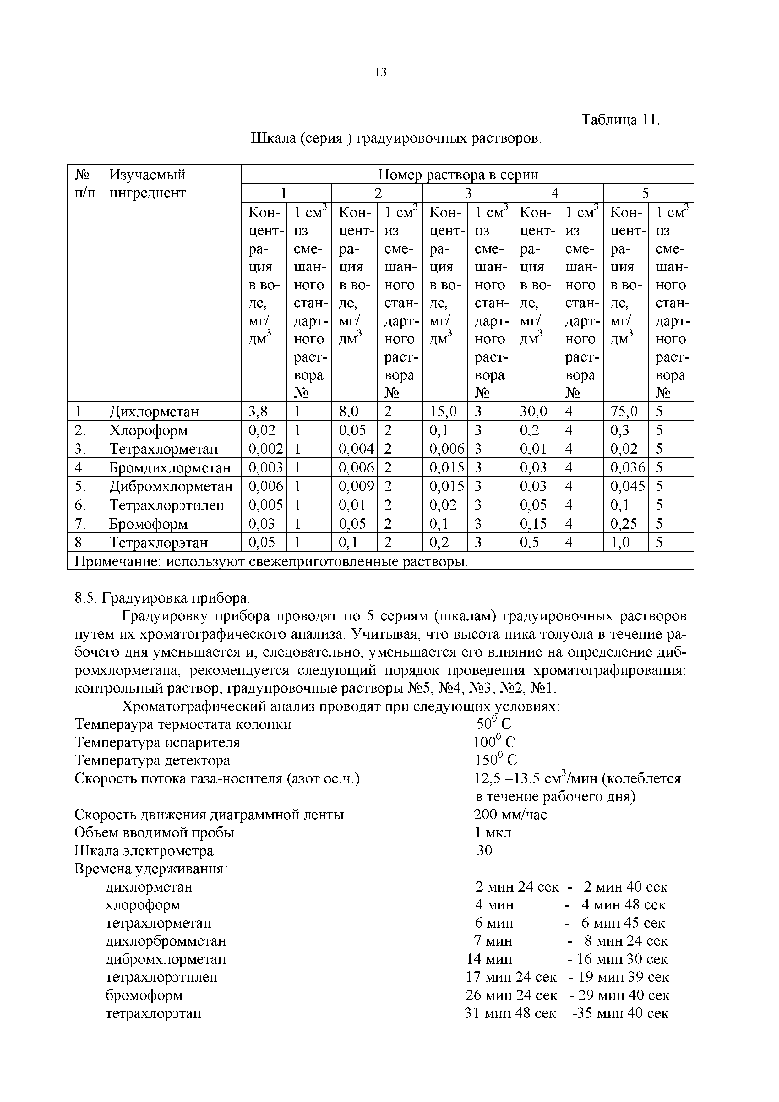 МВИ.МН 1490-2001