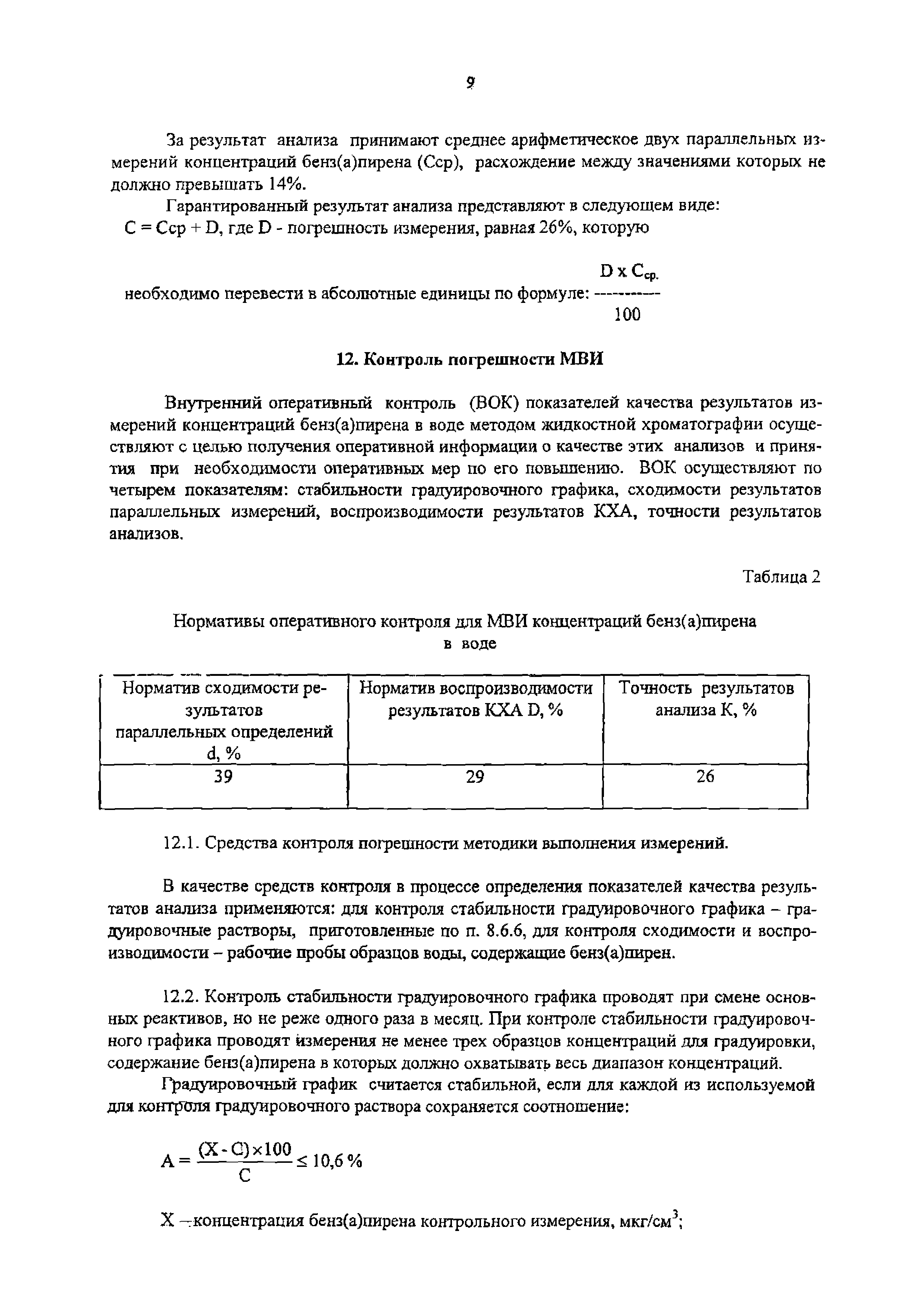 МВИ.МН 1489-2001