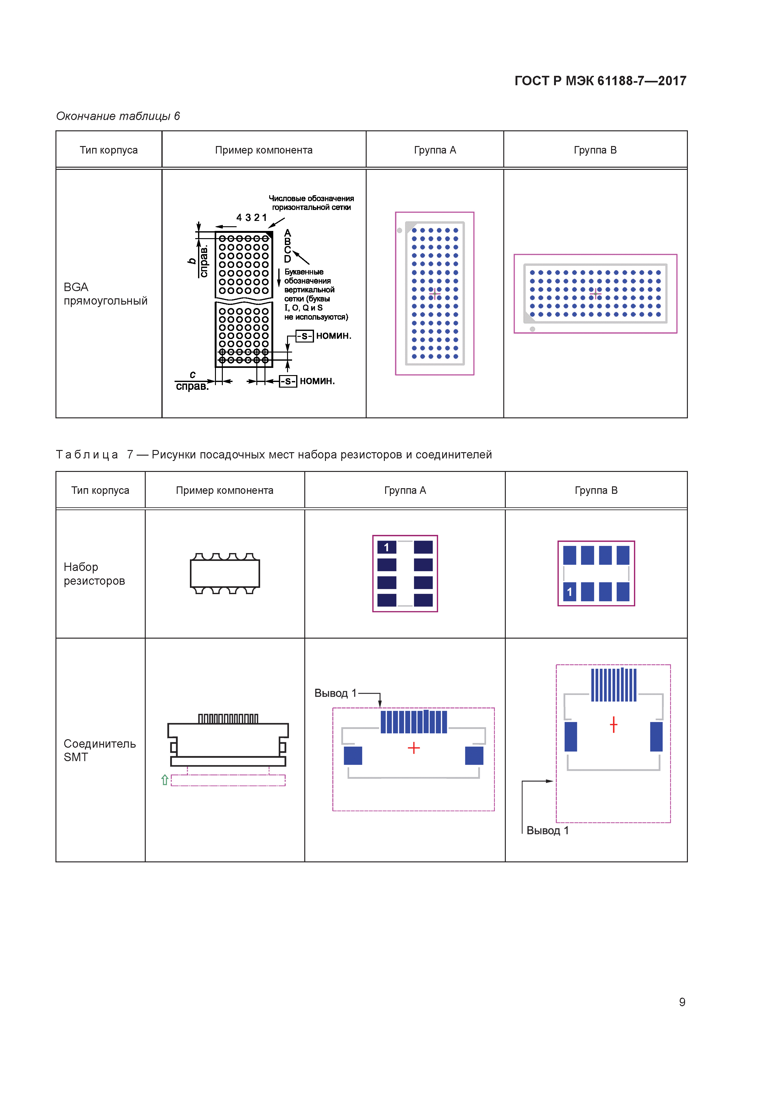ГОСТ Р МЭК 61188-7-2017