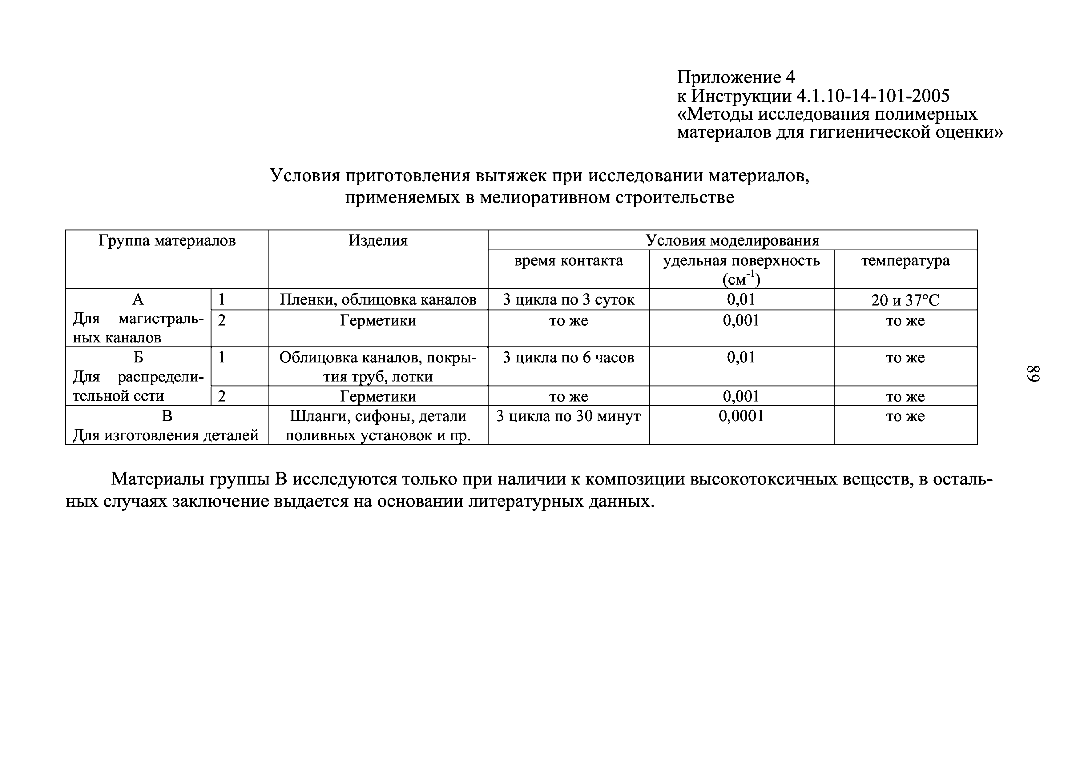 Инструкция 4.1.10-14-101-2005