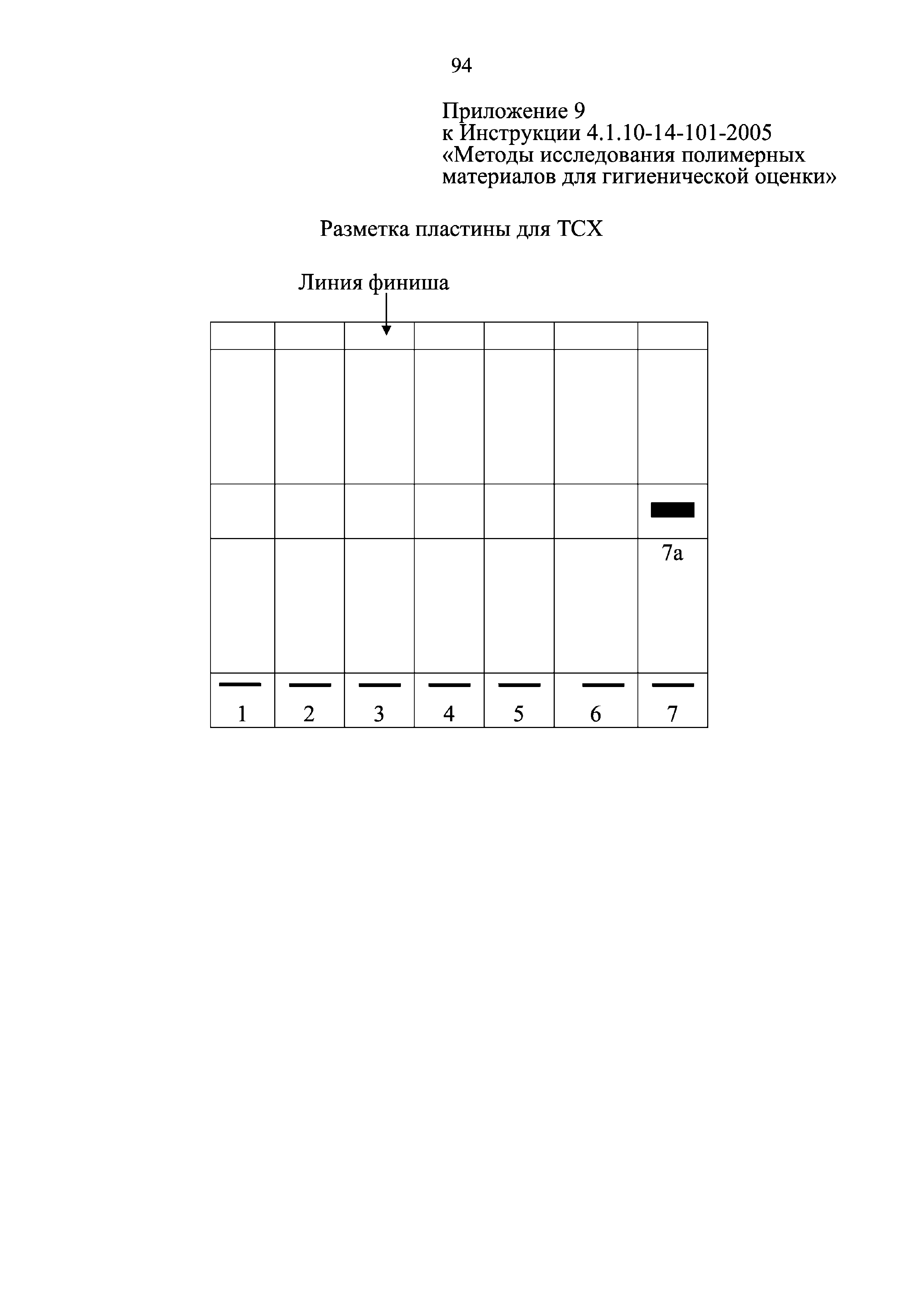 Инструкция 4.1.10-14-101-2005