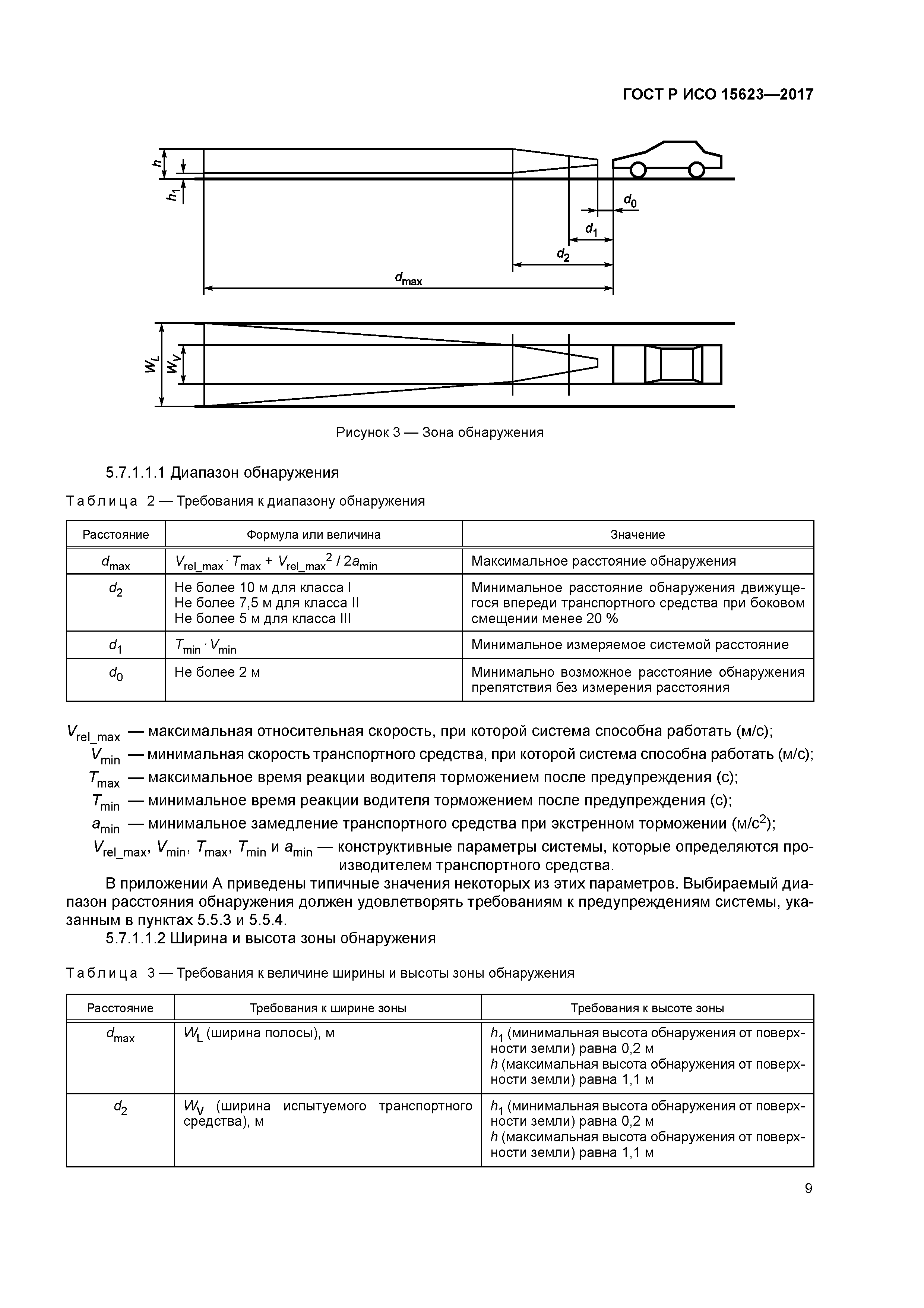 ГОСТ Р ИСО 15623-2017