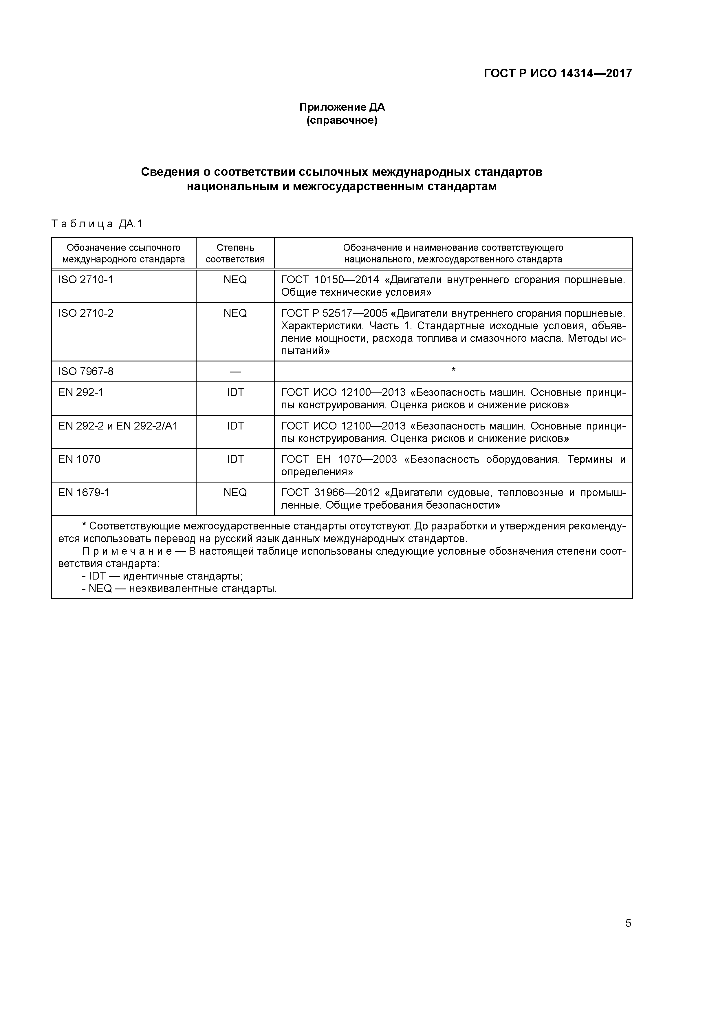 ГОСТ Р ИСО 14314-2017