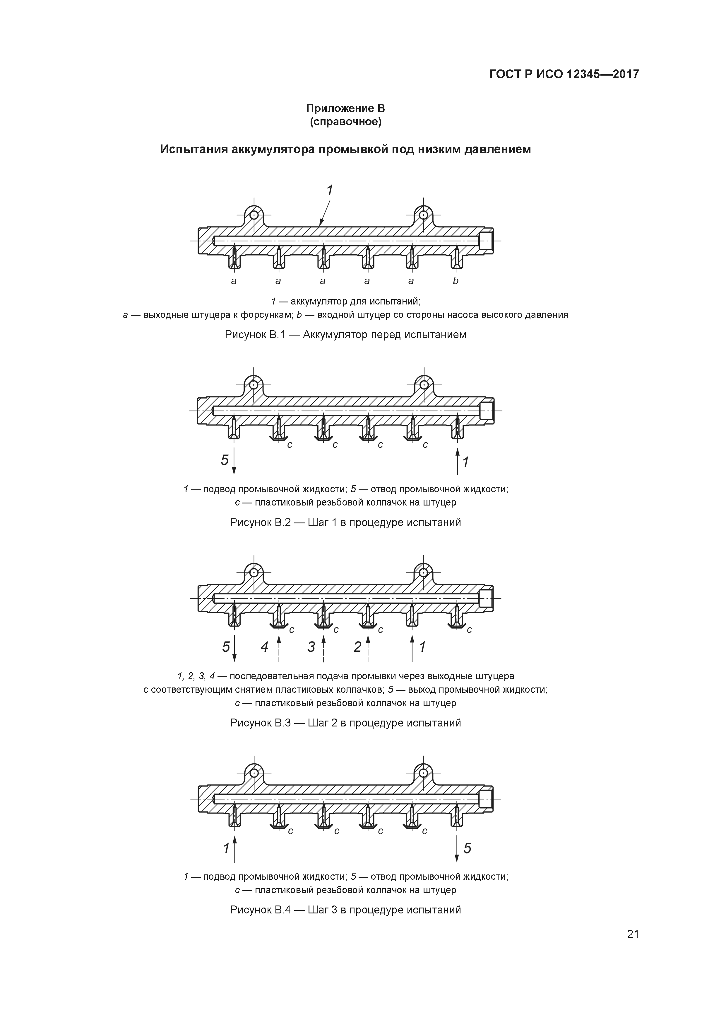 ГОСТ Р ИСО 12345-2017