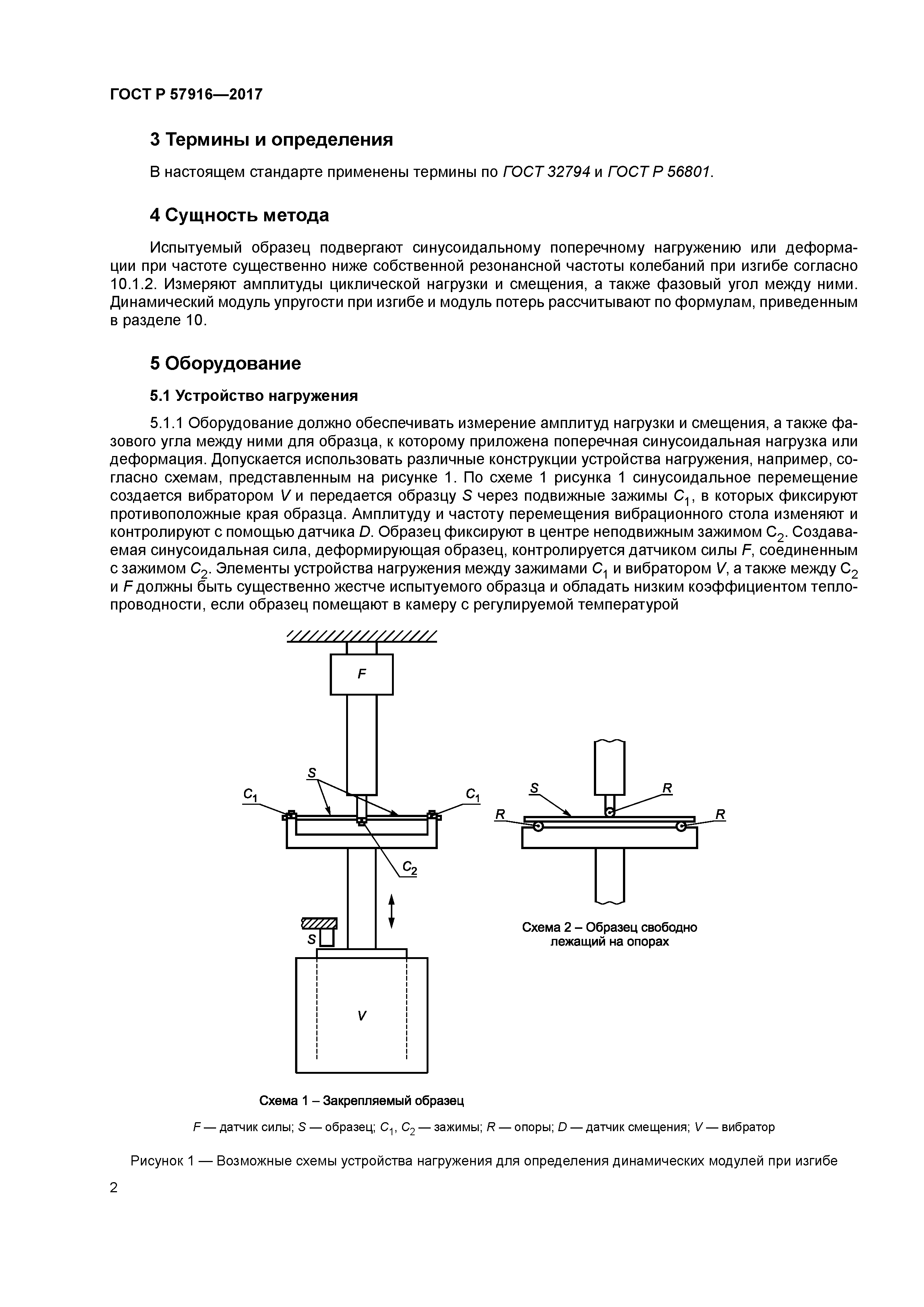 ГОСТ Р 57916-2017