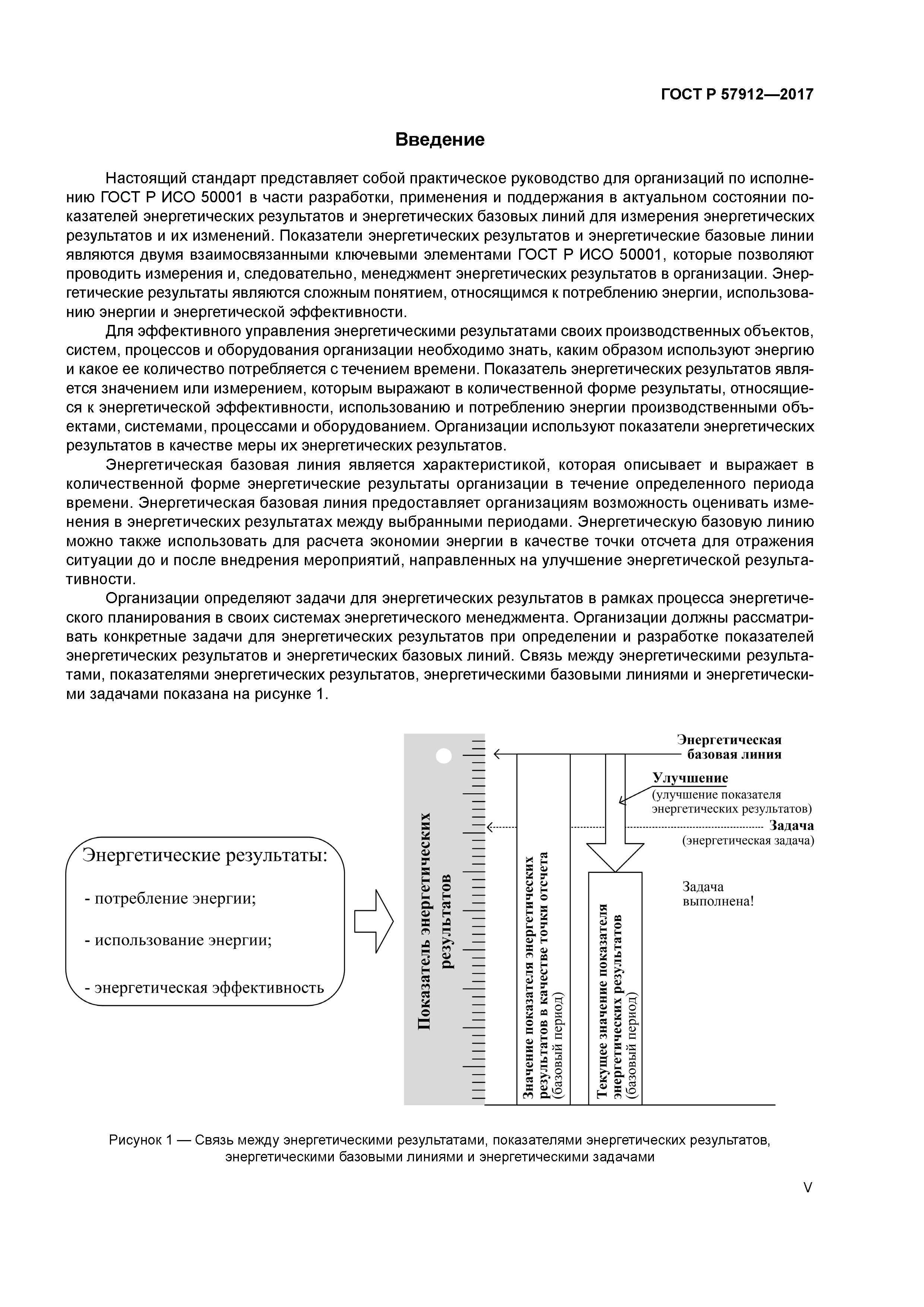 ГОСТ Р 57912-2017