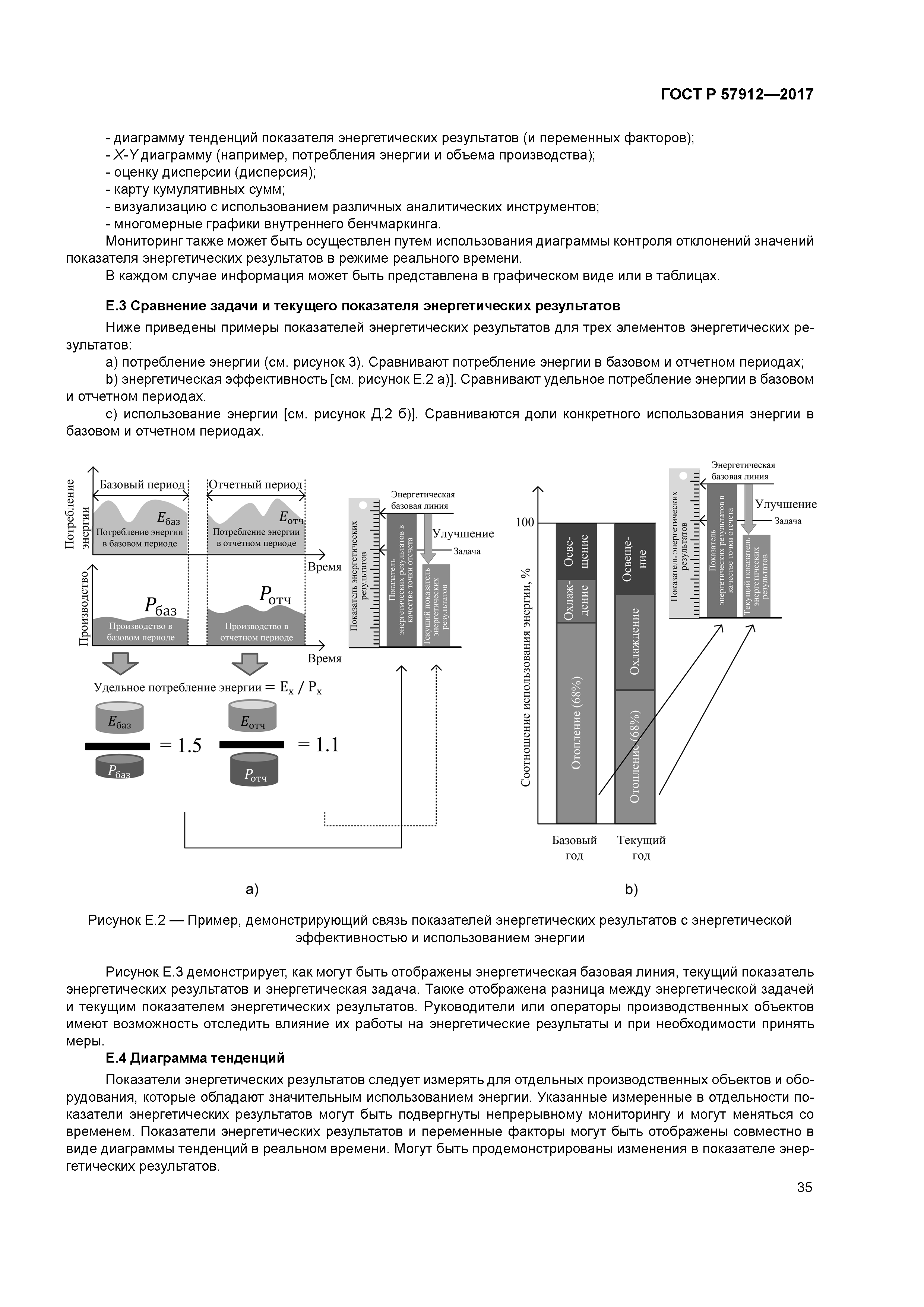 ГОСТ Р 57912-2017