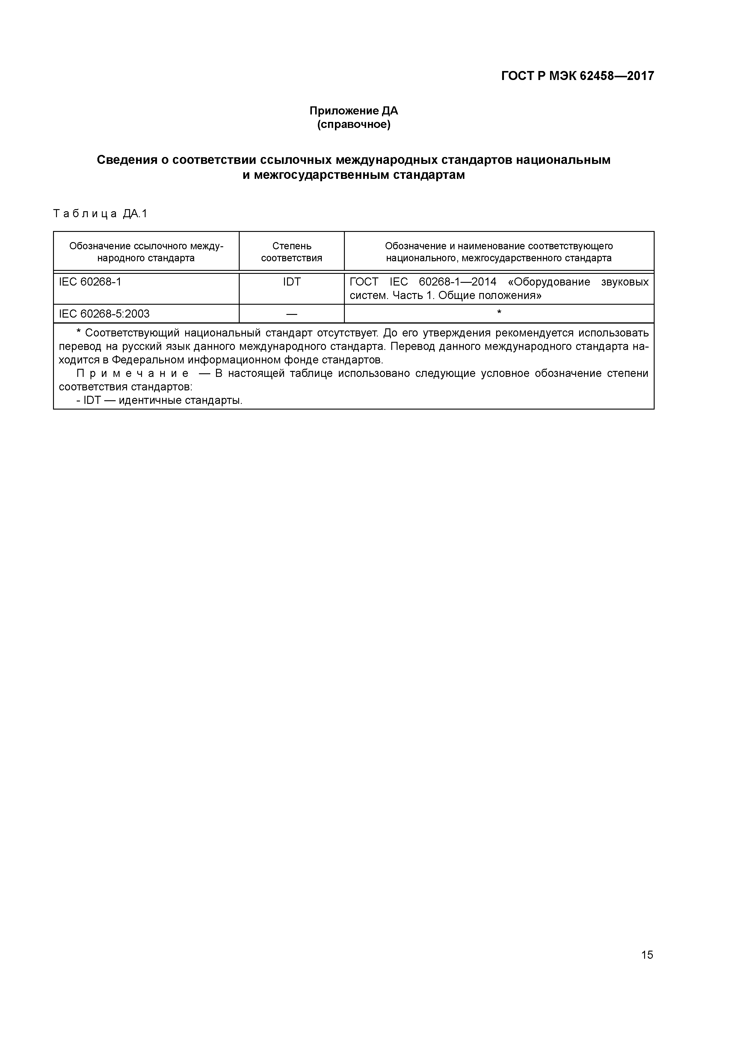 ГОСТ Р МЭК 62458-2017