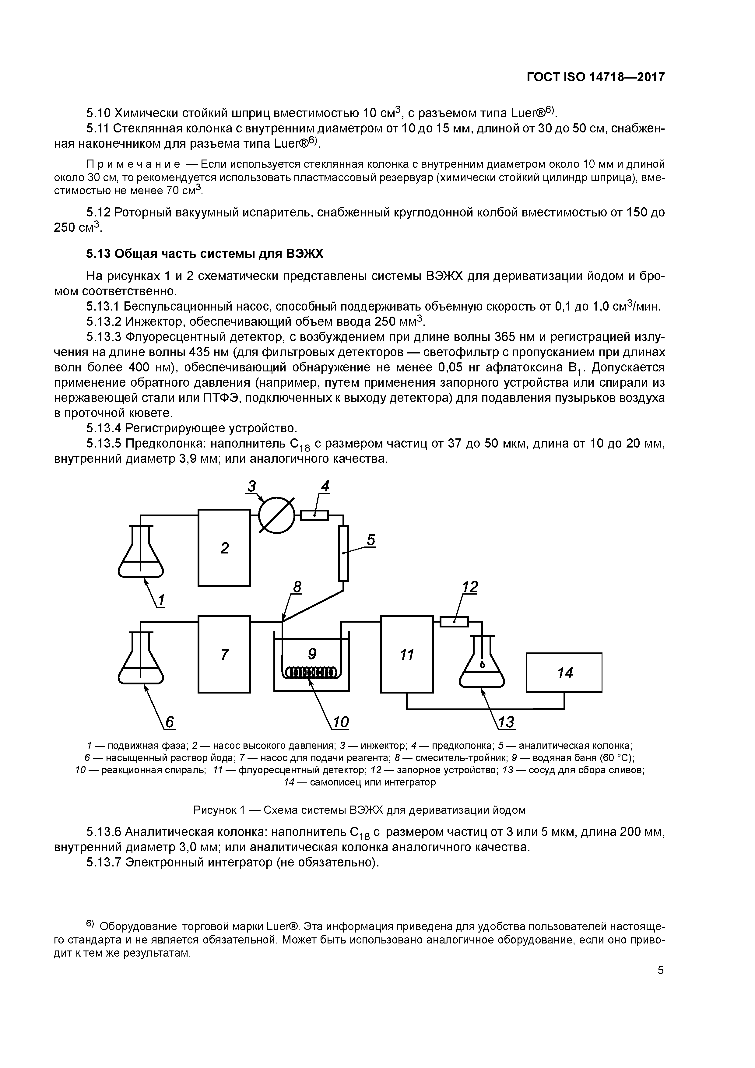 ГОСТ ISO 14718-2017