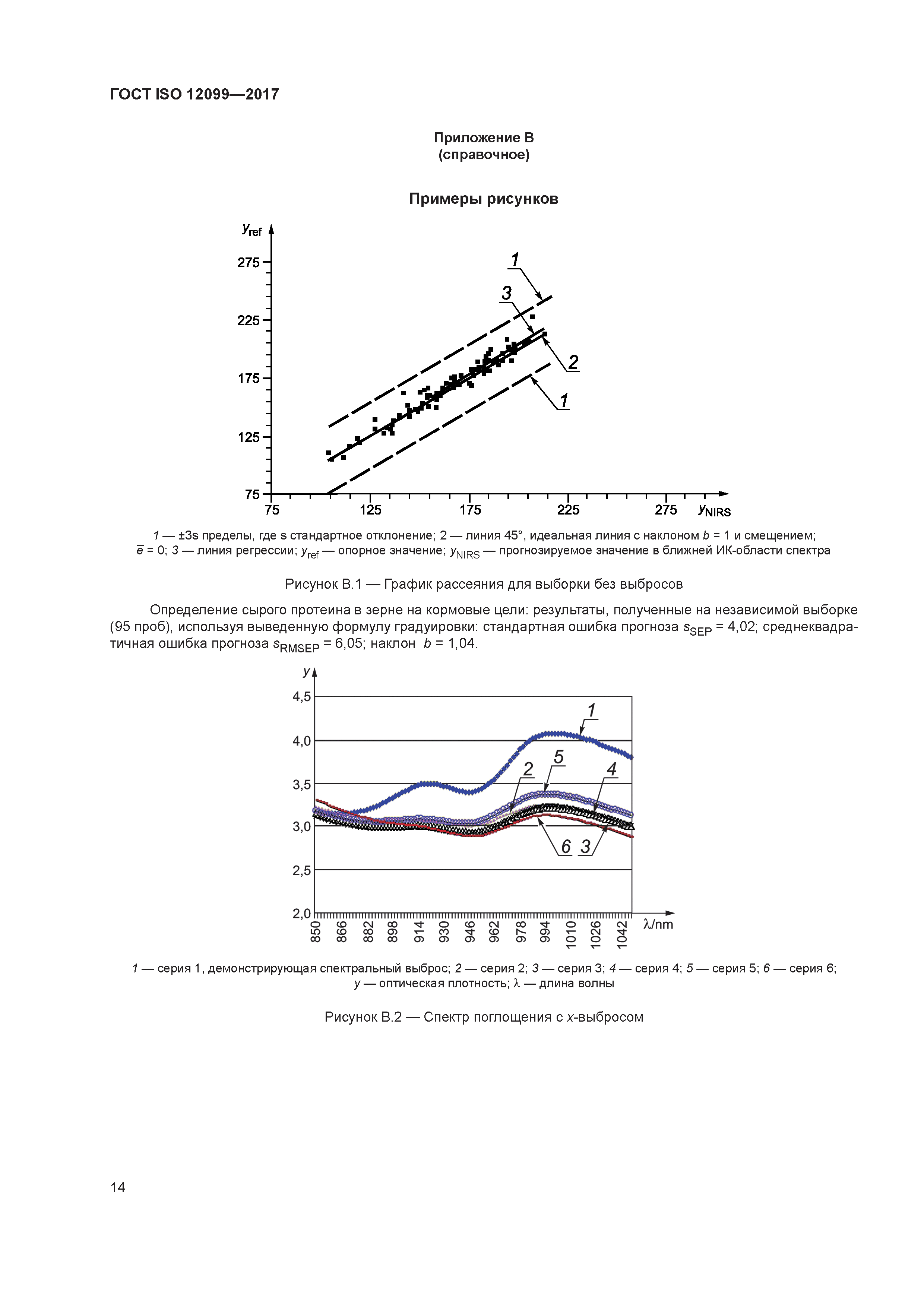 ГОСТ ISO 12099-2017