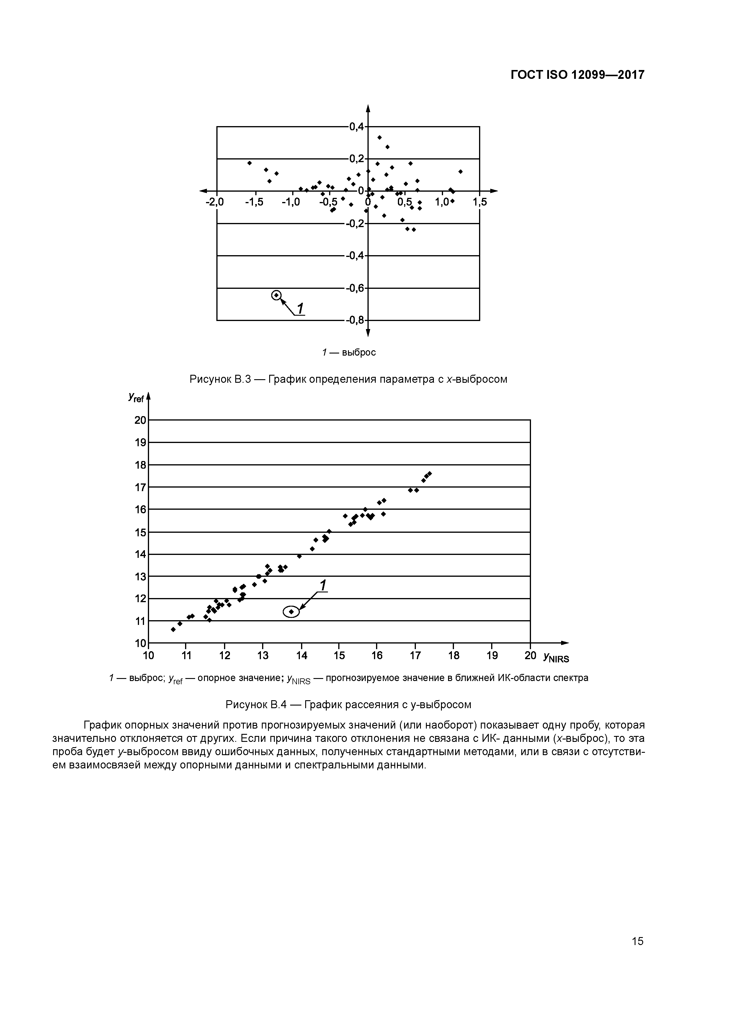 ГОСТ ISO 12099-2017