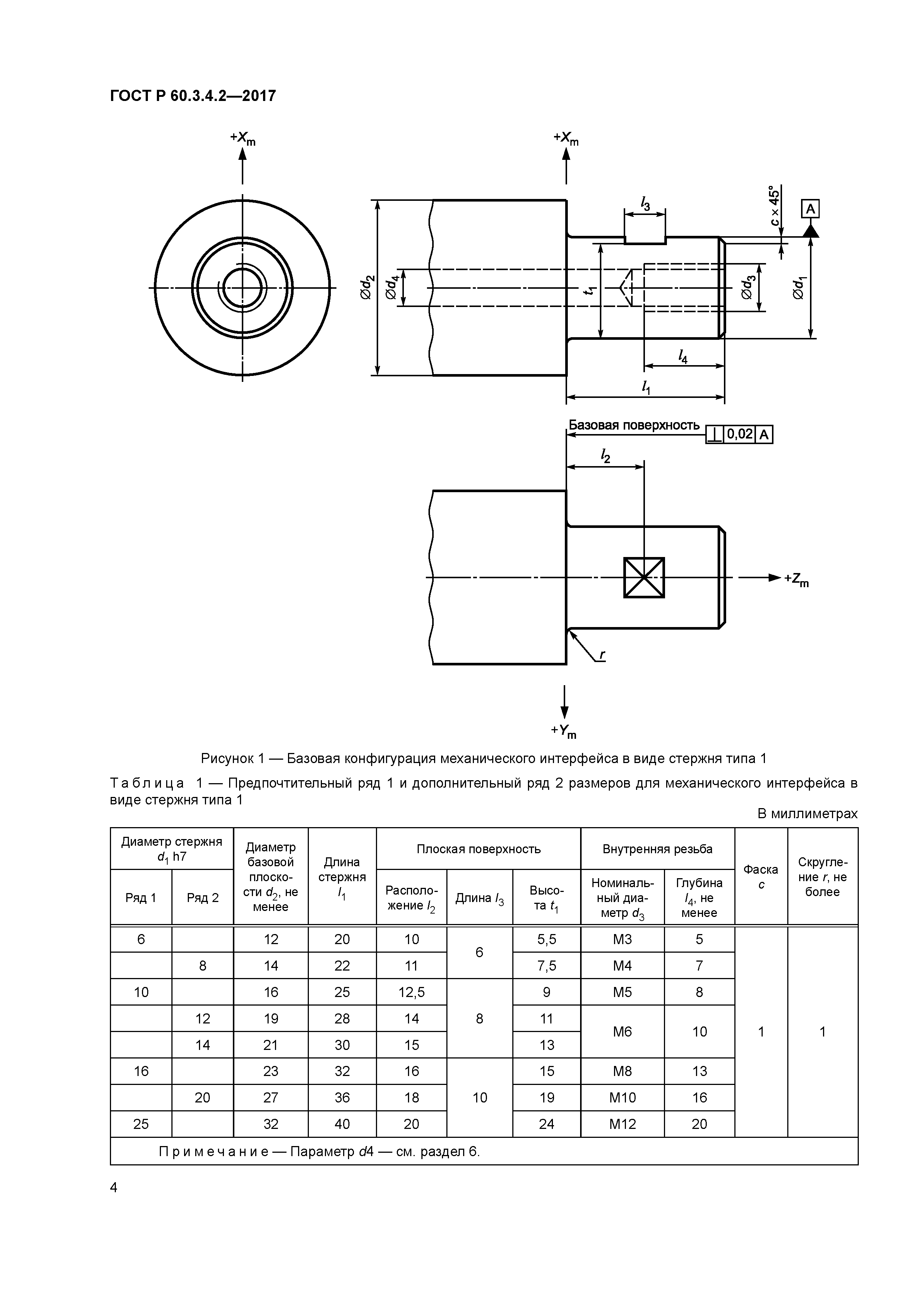 ГОСТ Р 60.3.4.2-2017