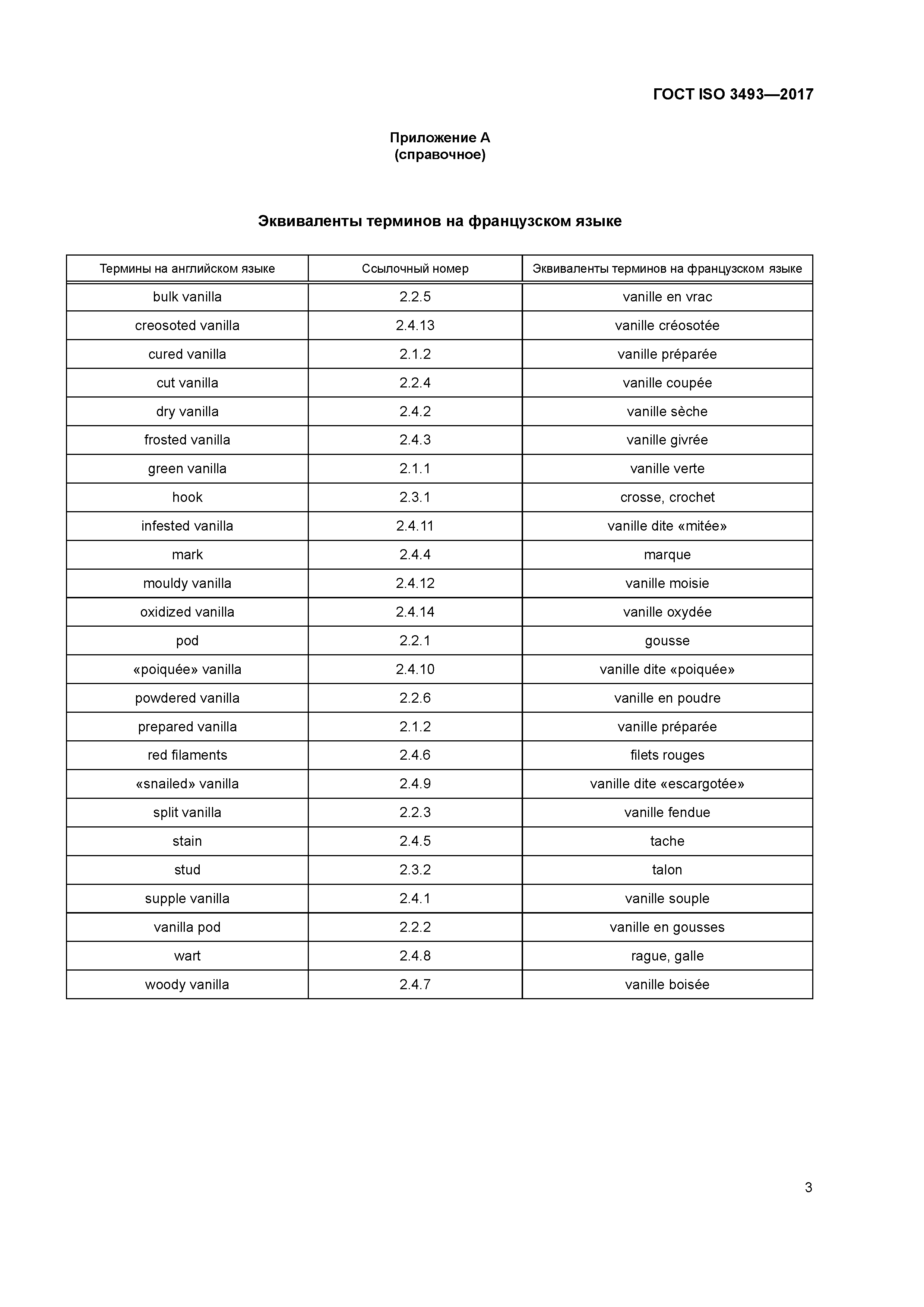 ГОСТ ISO 3493-2017