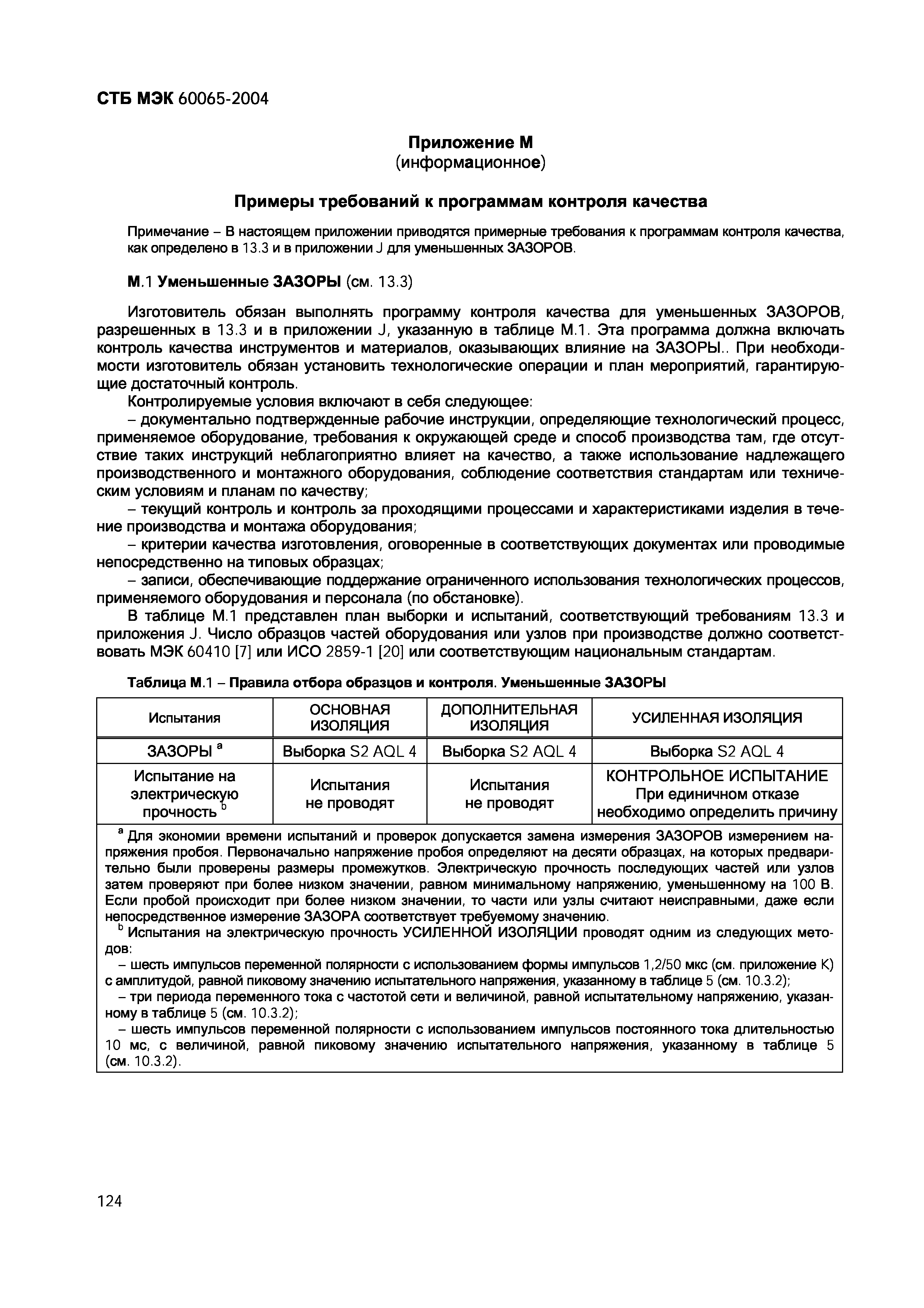 СТБ МЭК 60065-2004