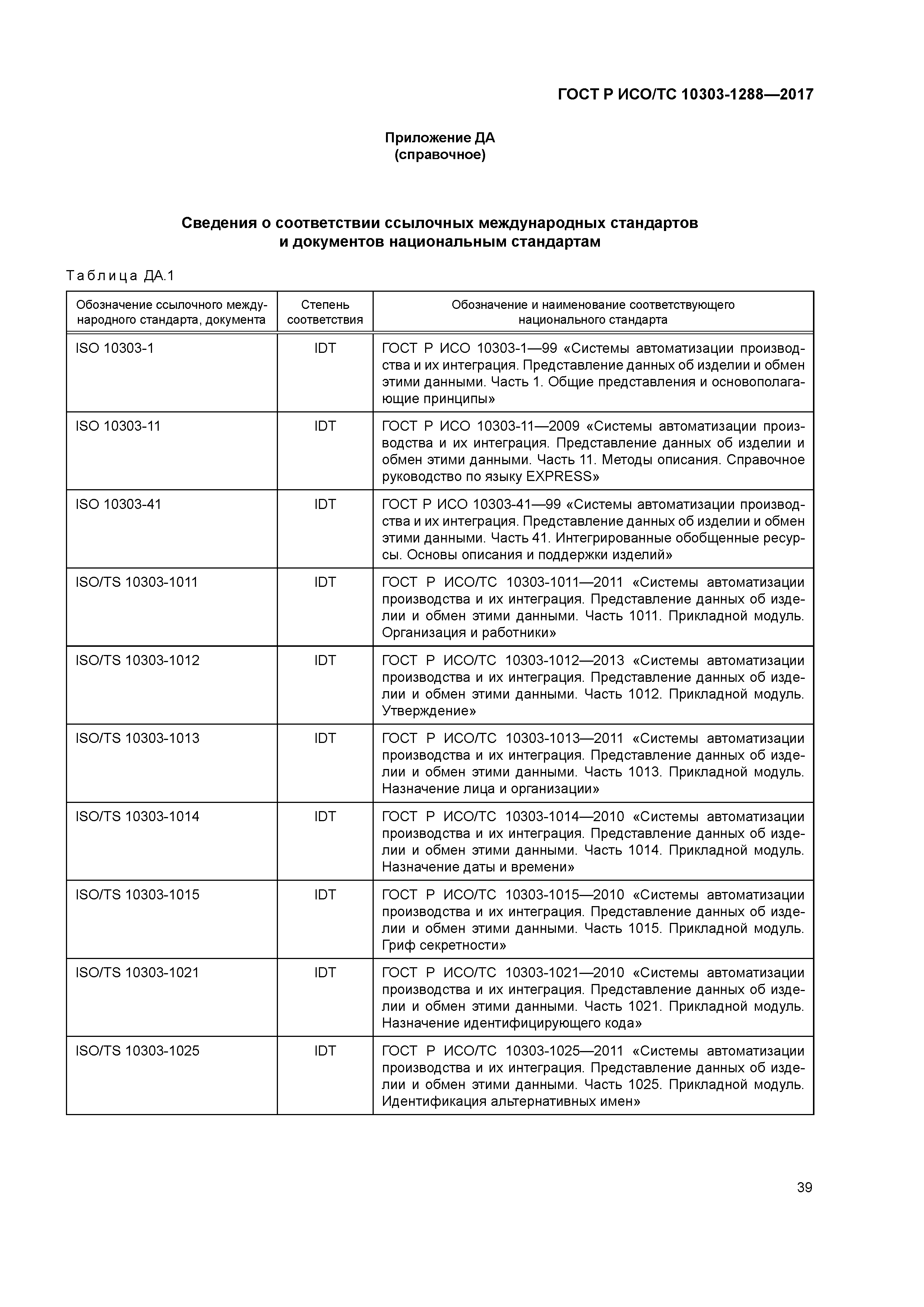 ГОСТ Р ИСО/ТС 10303-1288-2017