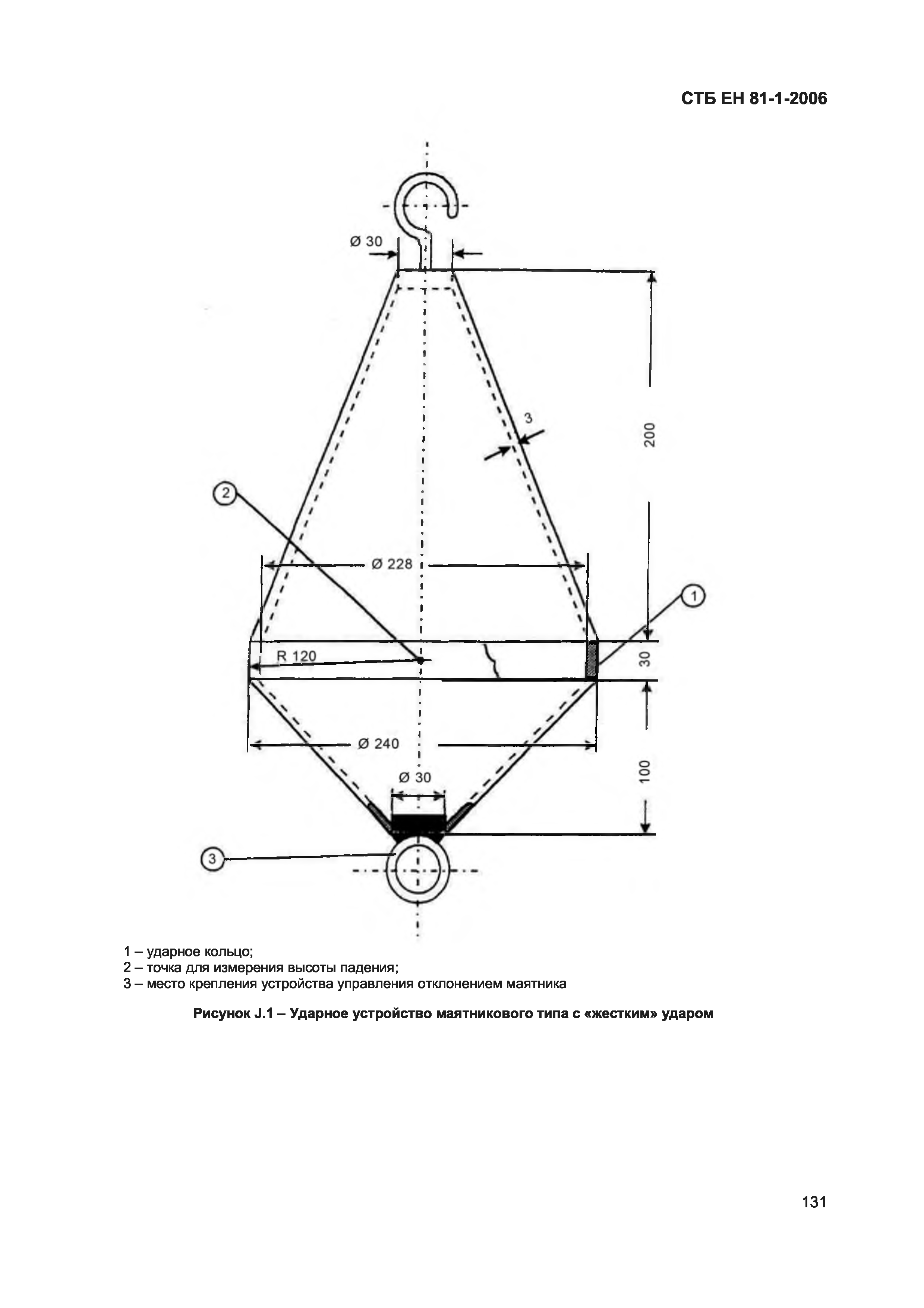 СТБ ЕН 81-1-2006