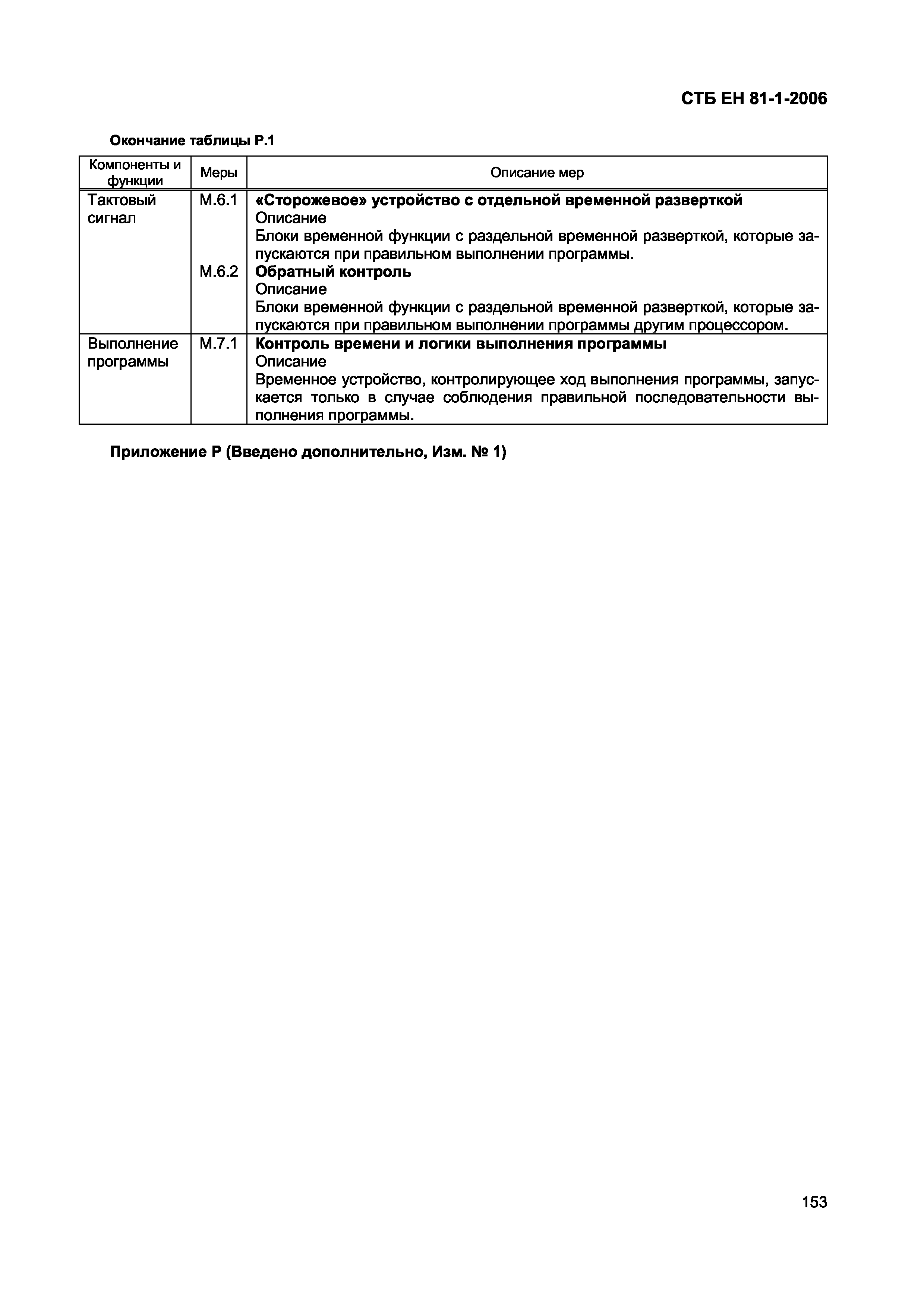 СТБ ЕН 81-1-2006