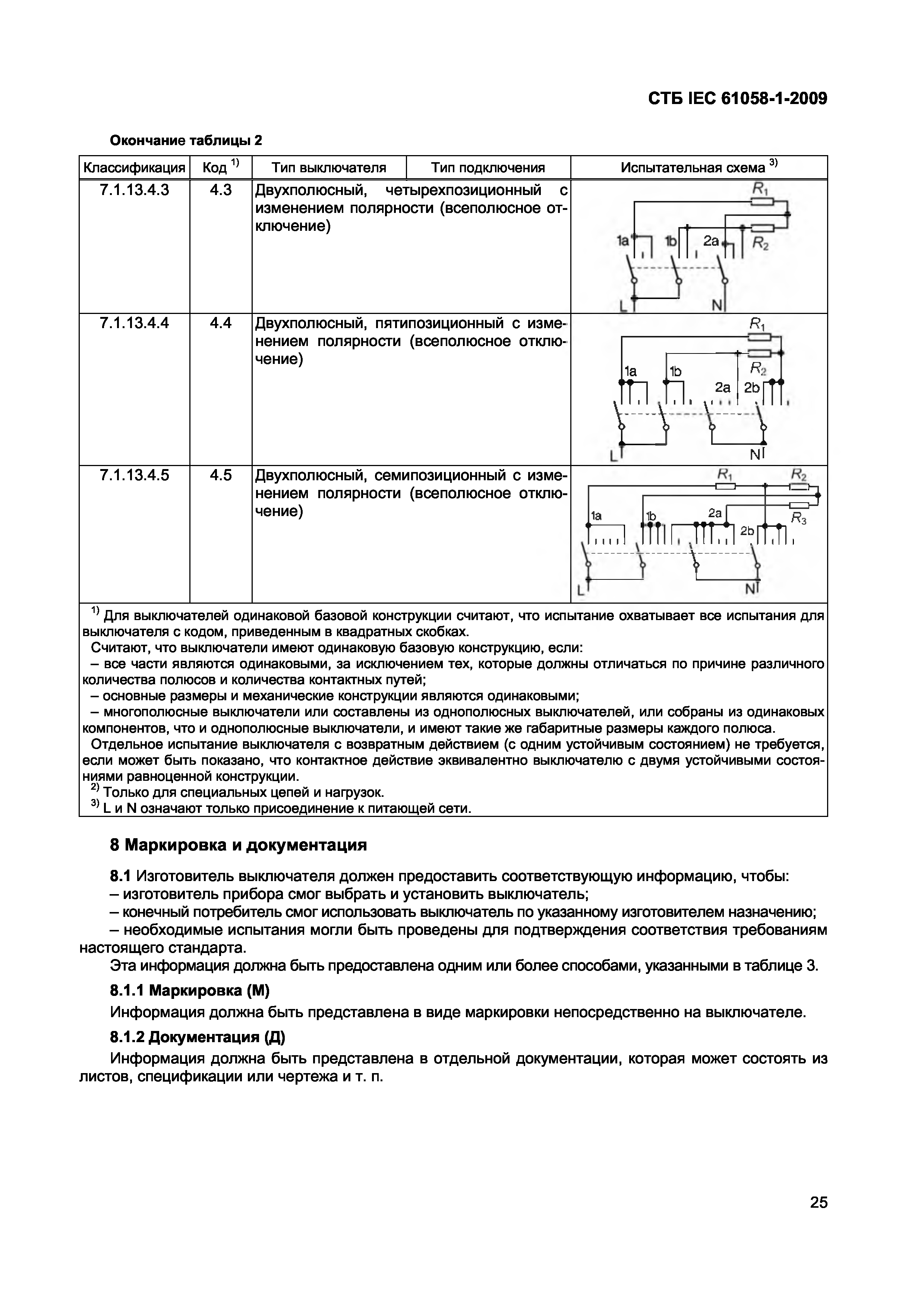 СТБ IEC 61058-1-2009