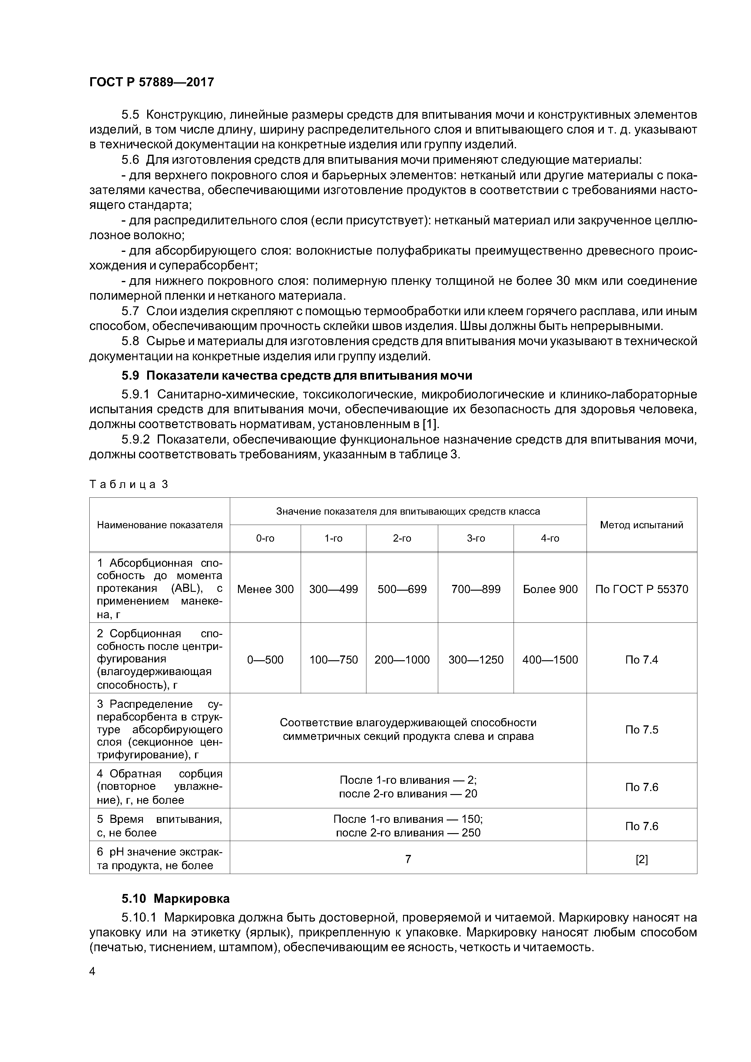 ГОСТ Р 57889-2017