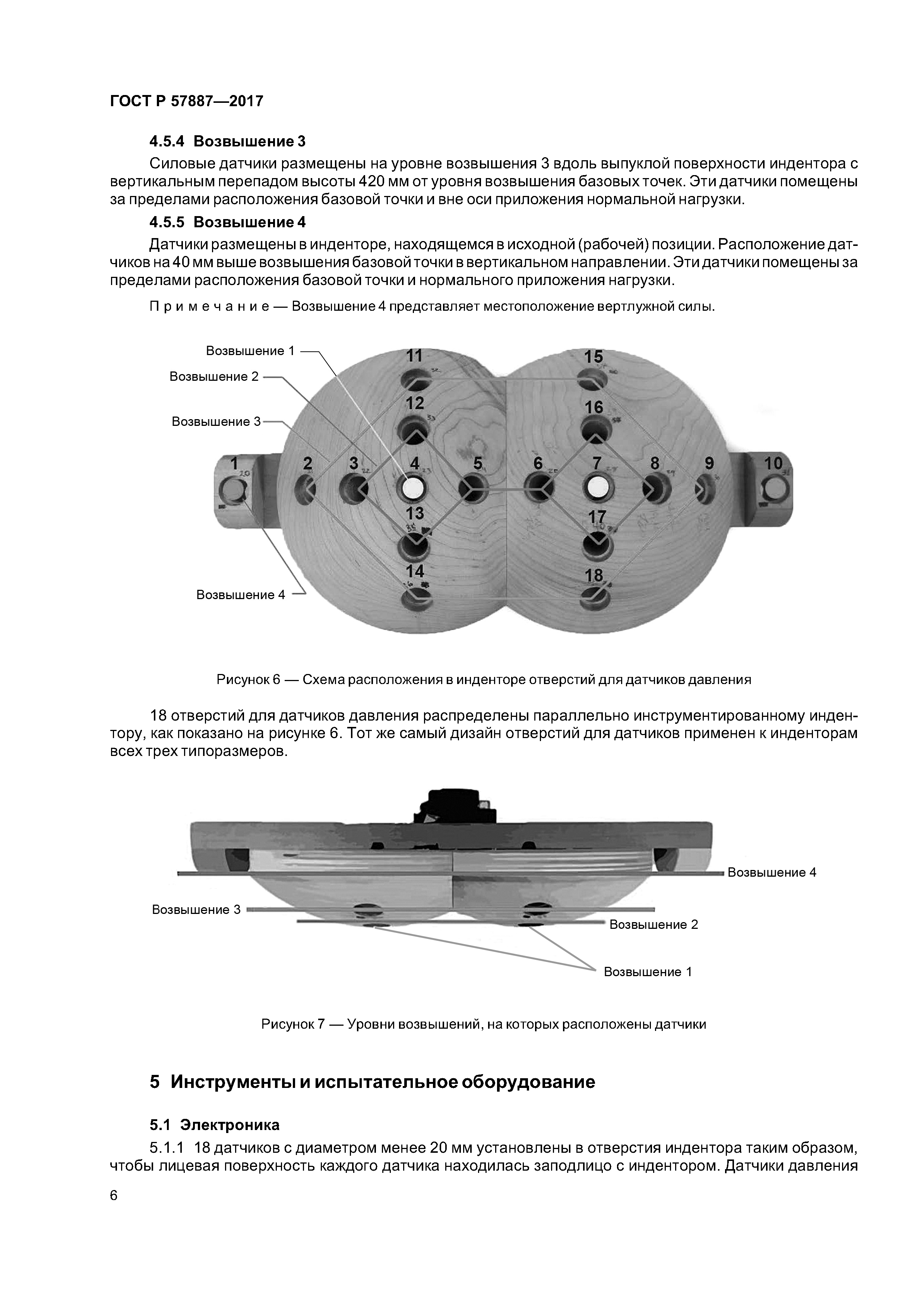 ГОСТ Р 57887-2017
