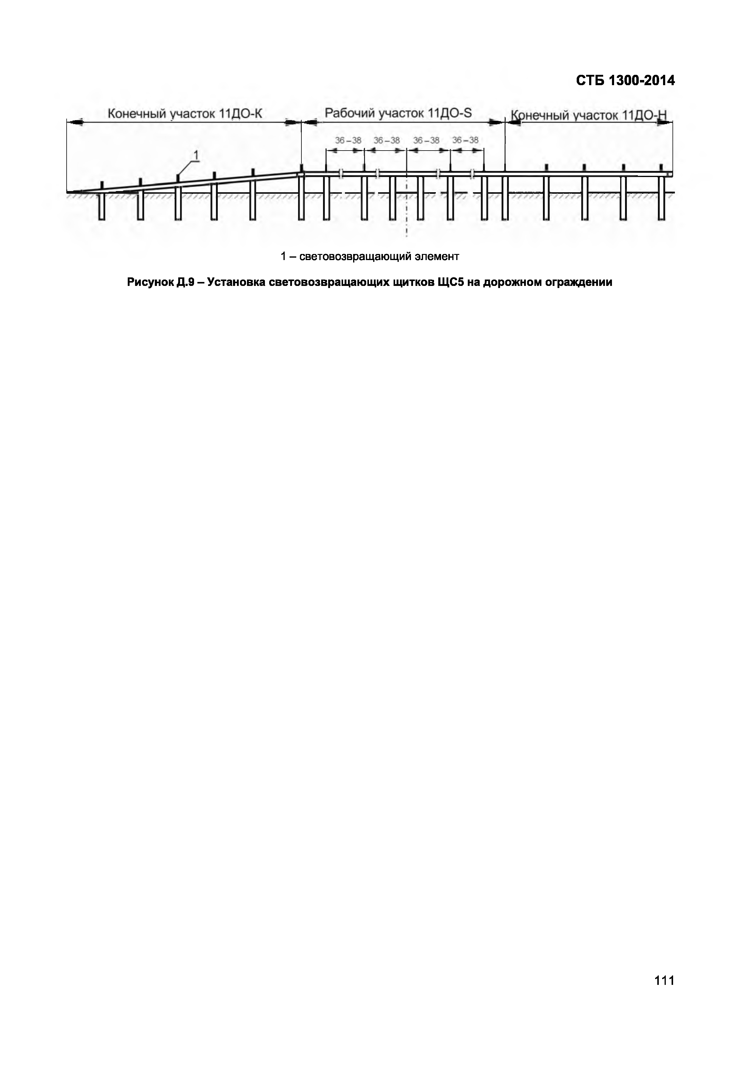 СТБ 1300-2014