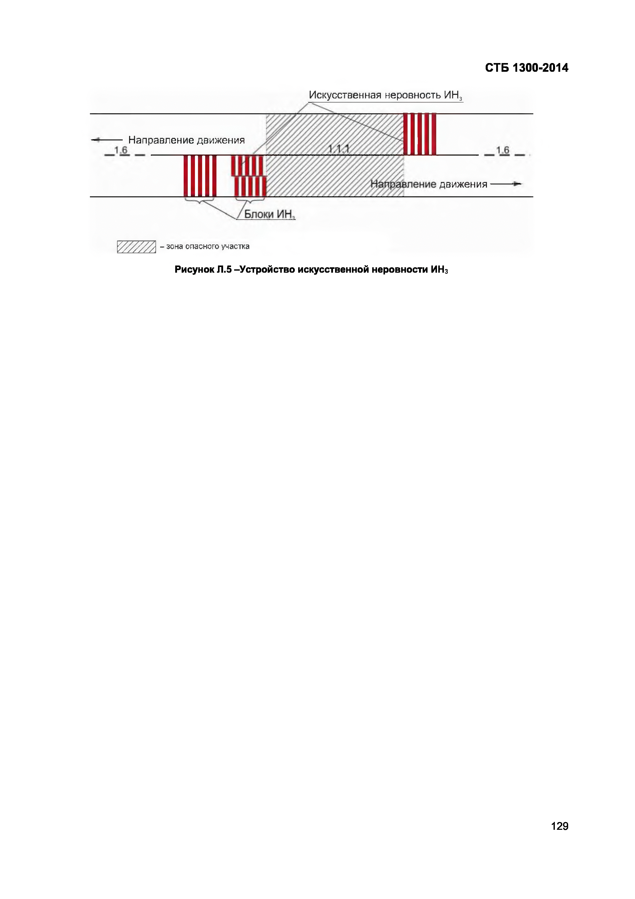 СТБ 1300-2014