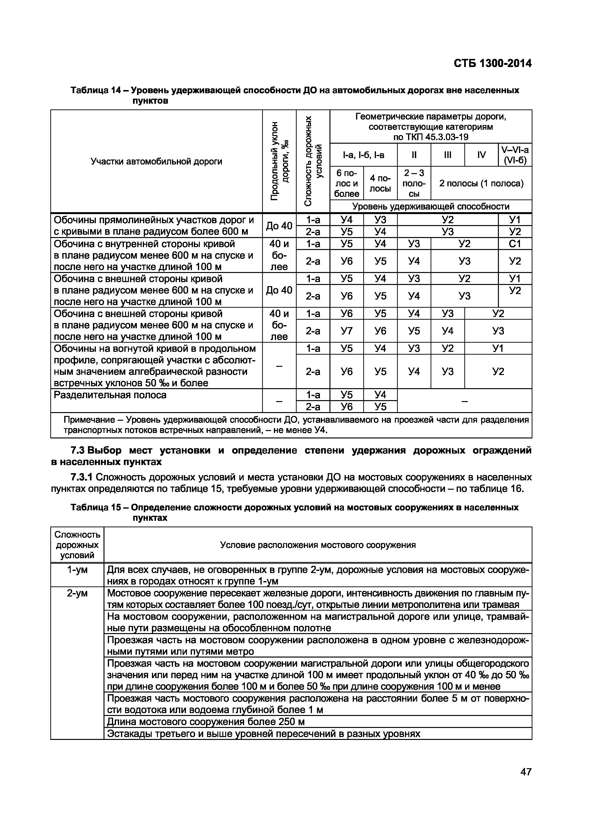 СТБ 1300-2014