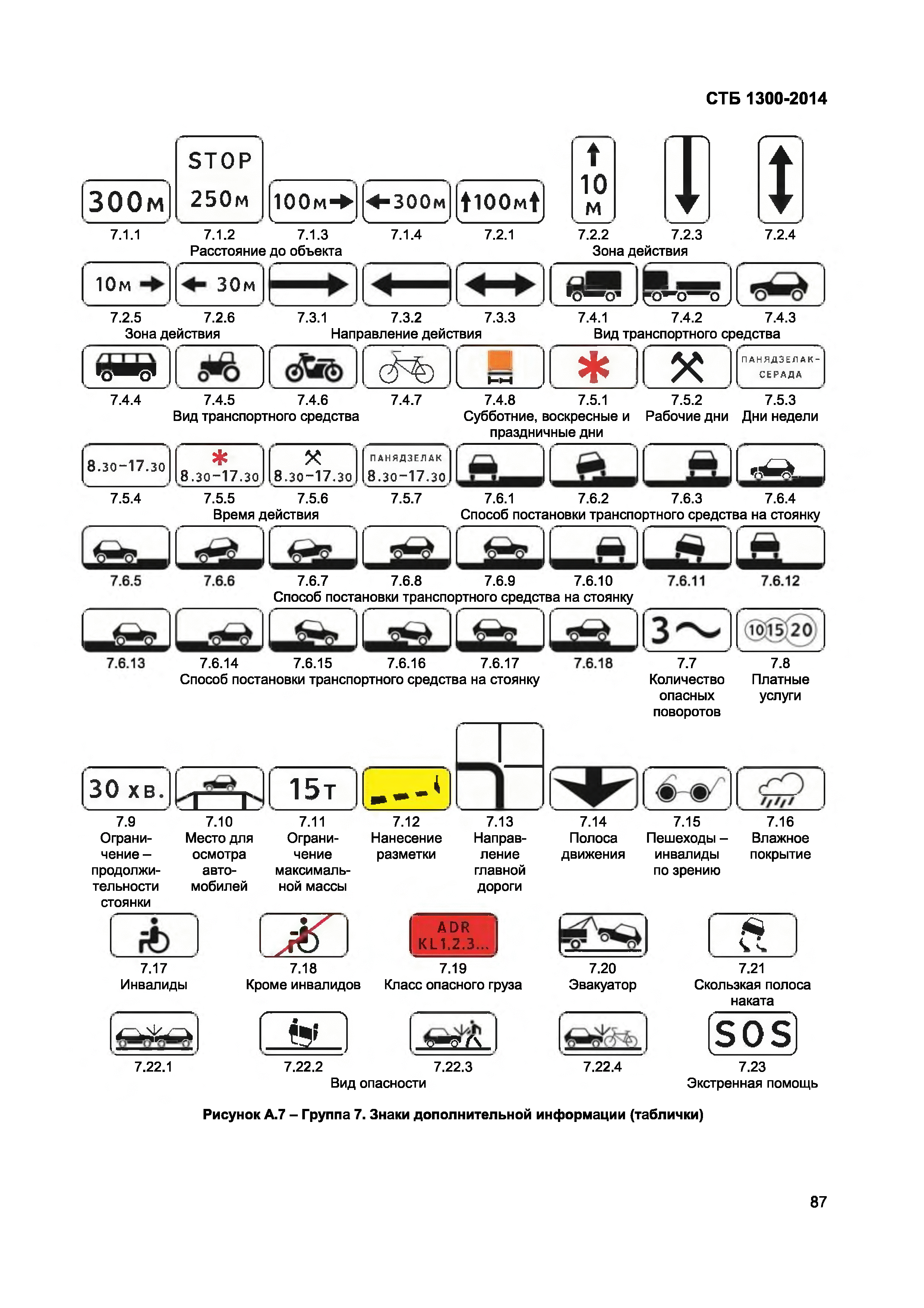 СТБ 1300-2014