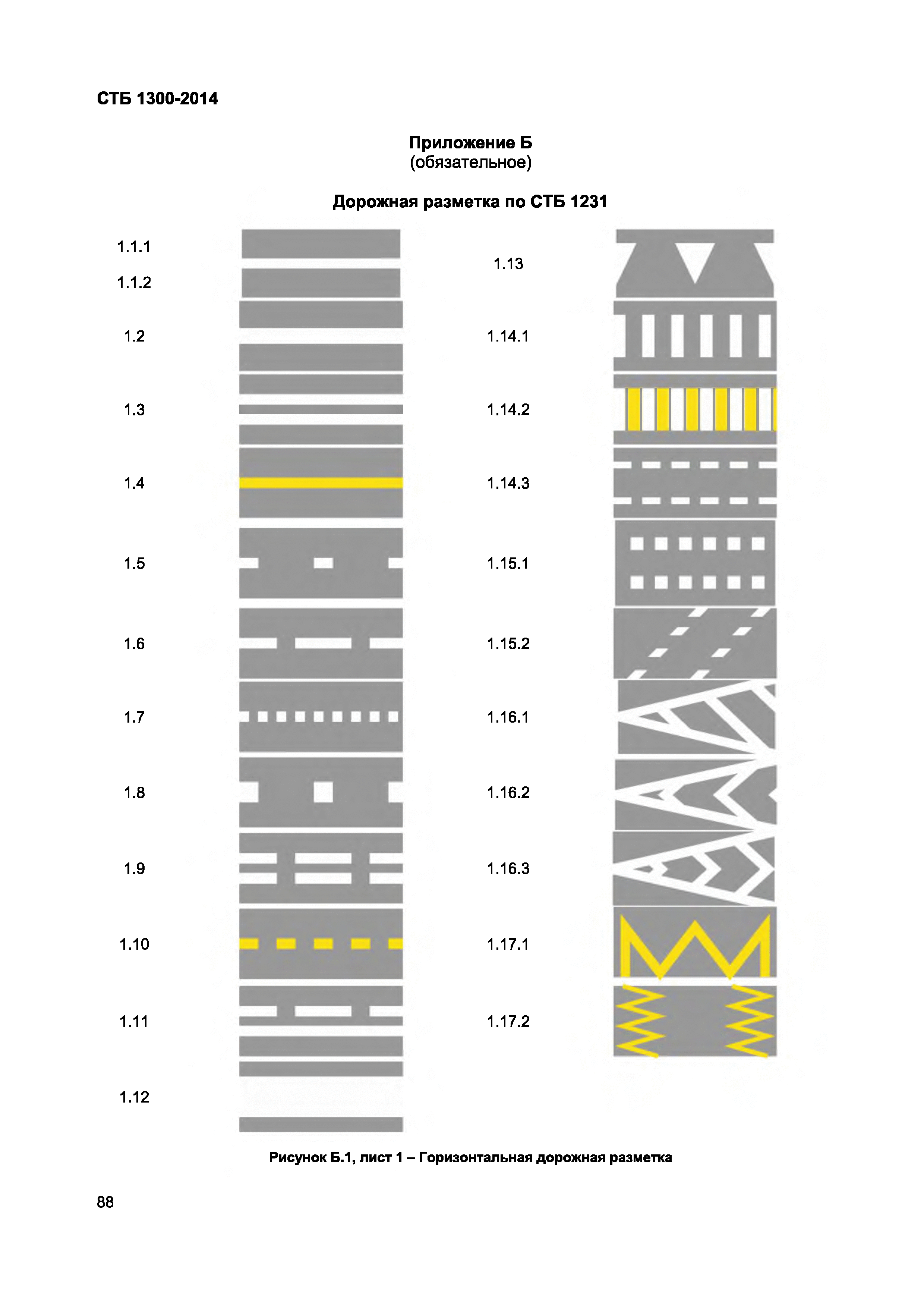 СТБ 1300-2014