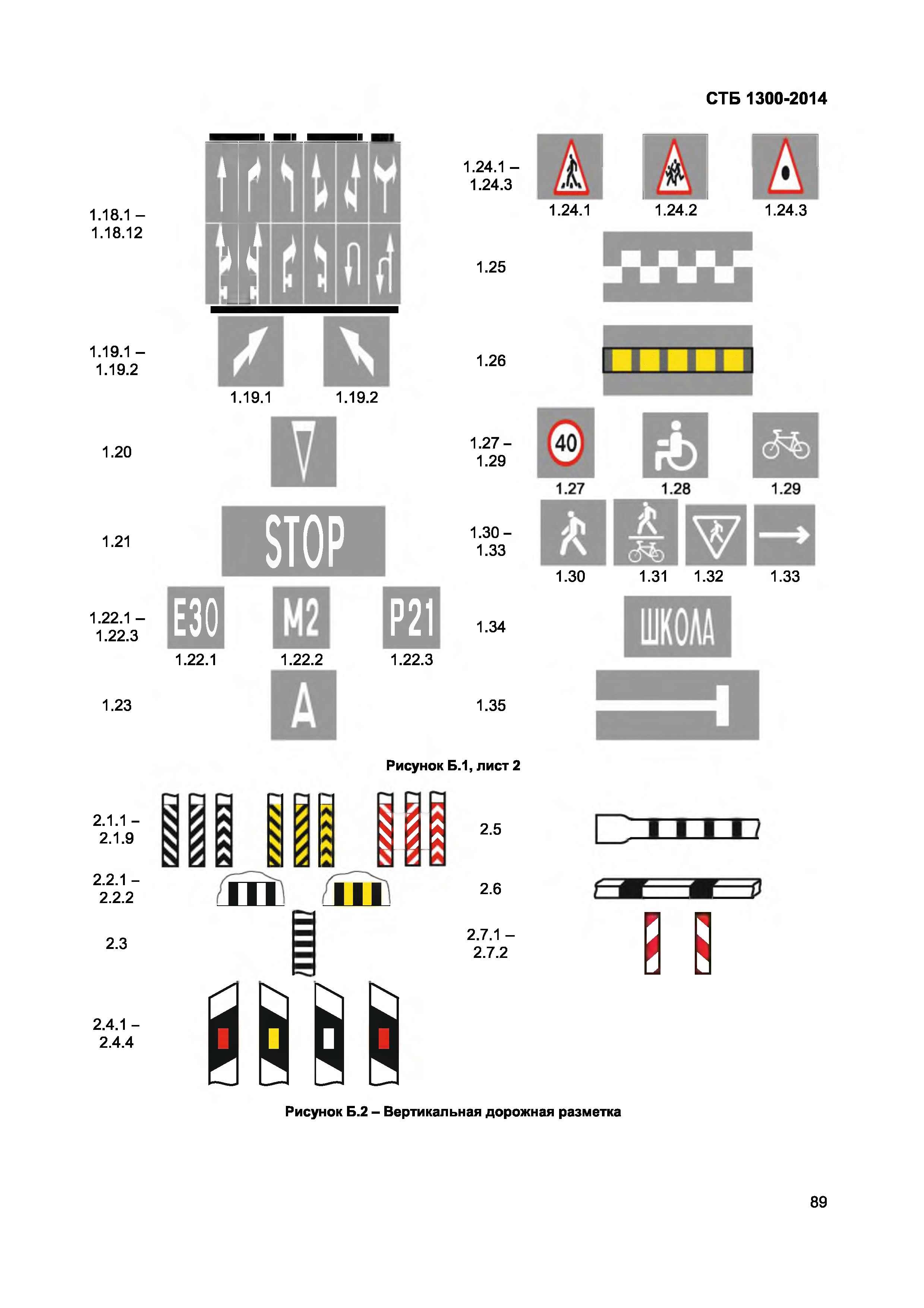 СТБ 1300-2014