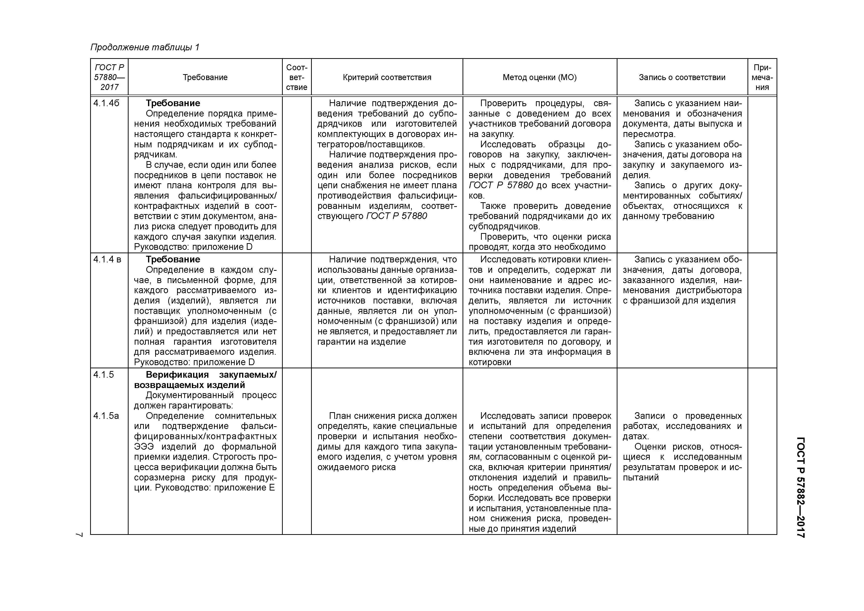 ГОСТ Р 57882-2017