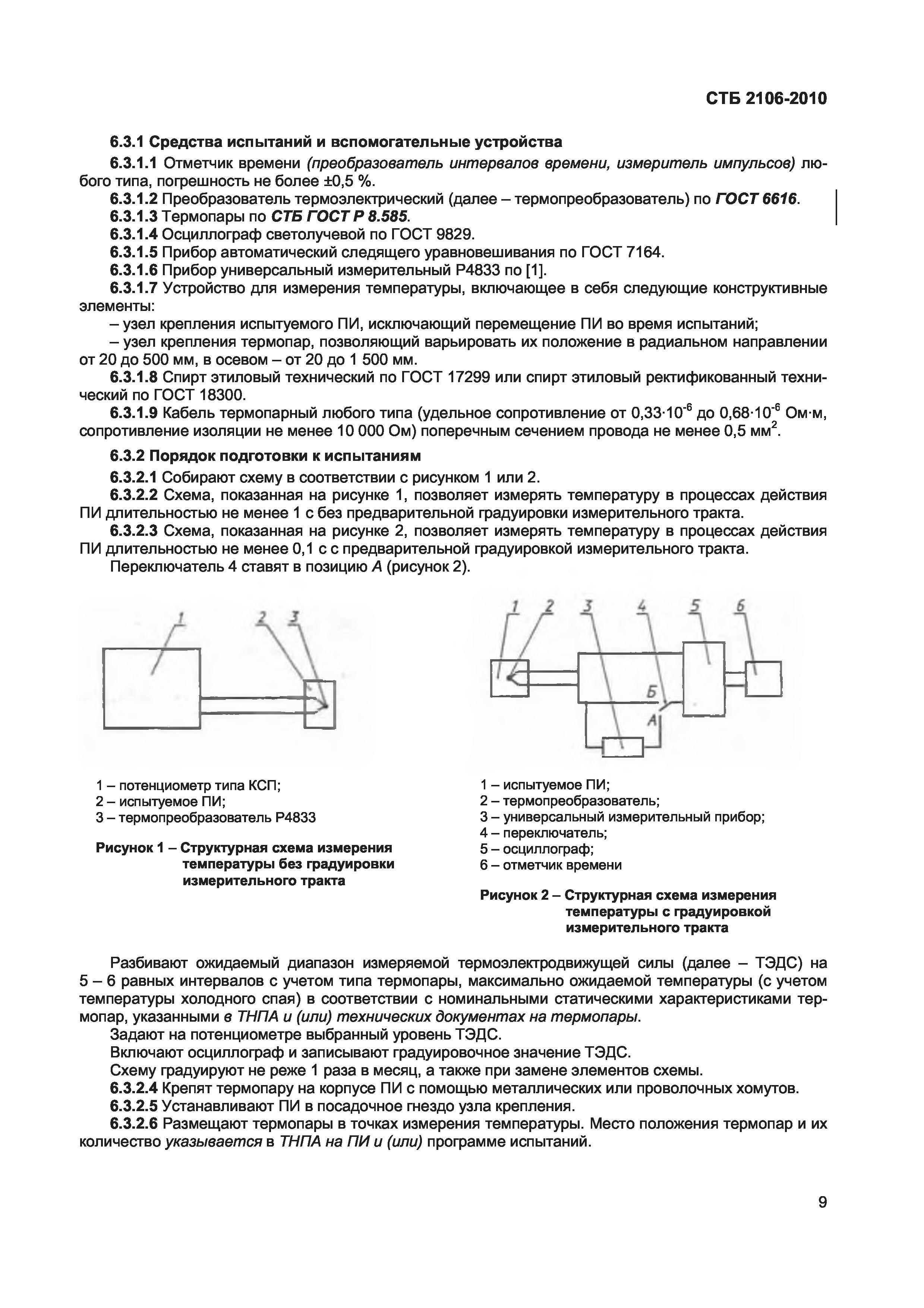 СТБ 2106-2010