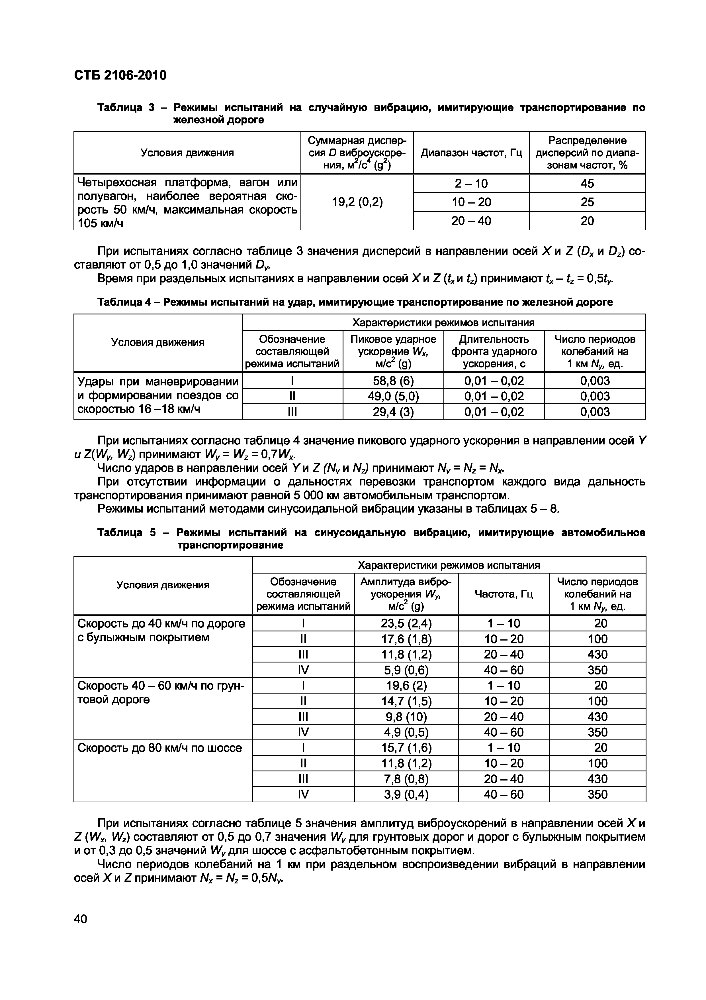 СТБ 2106-2010