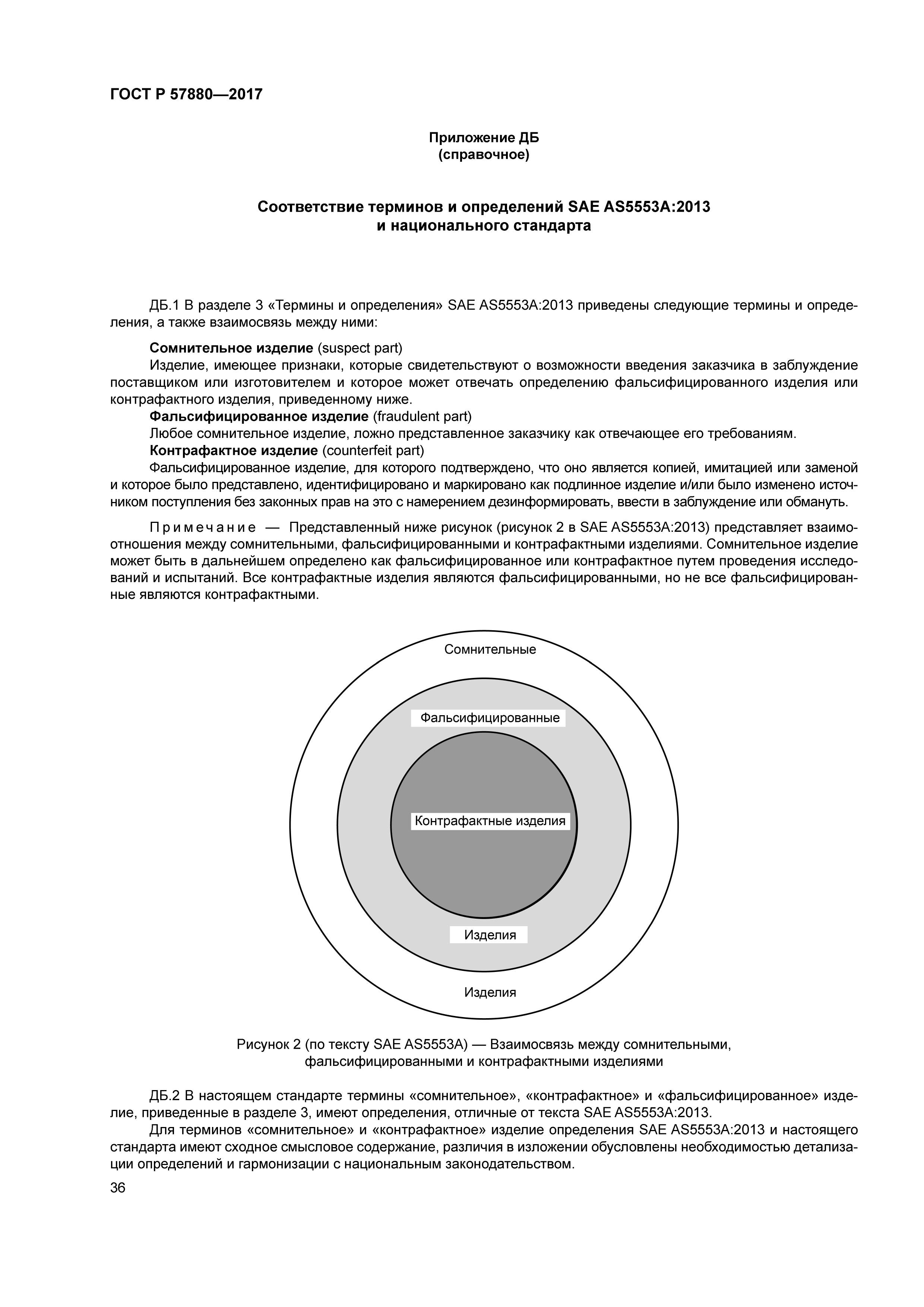 ГОСТ Р 57880-2017