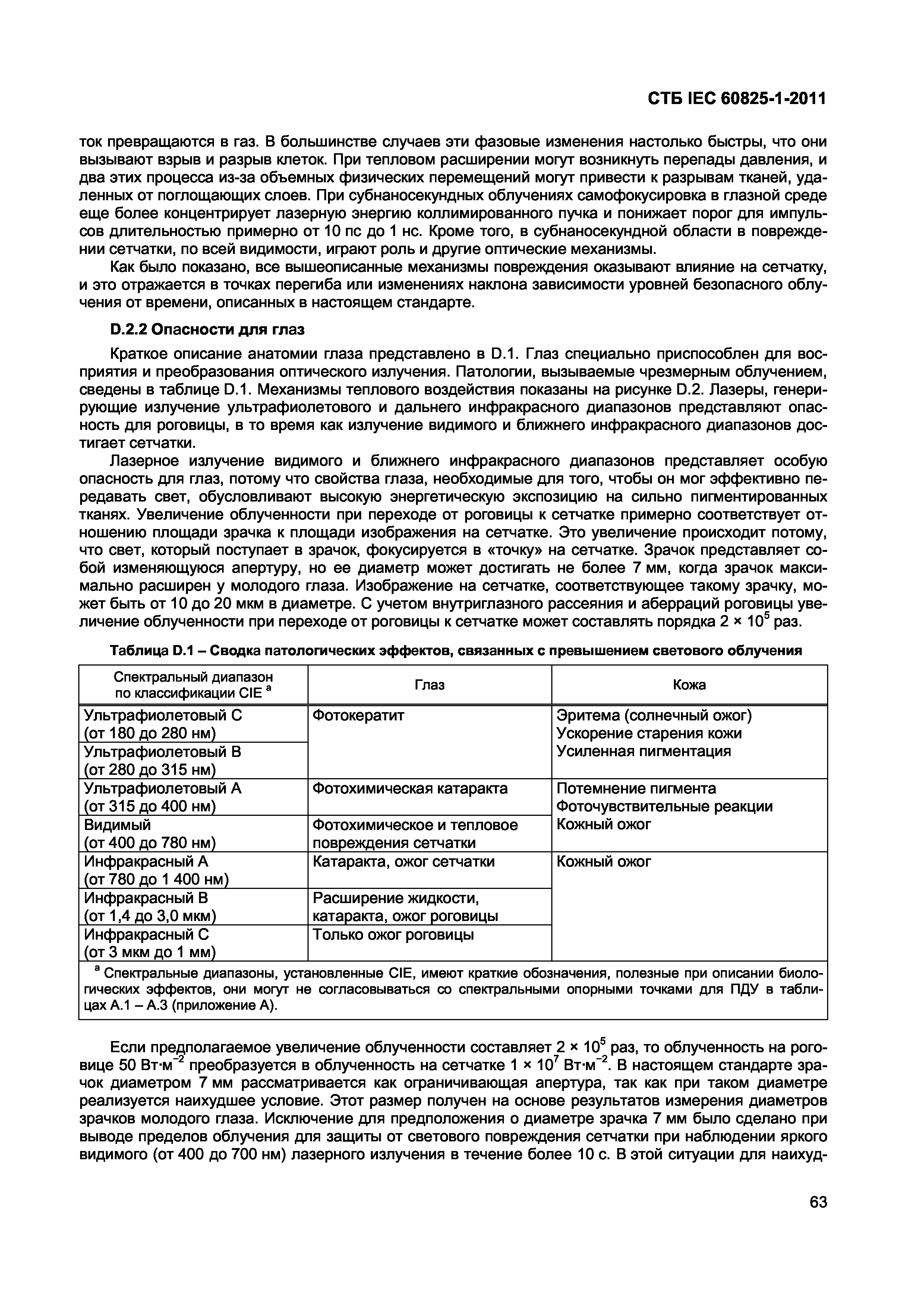 СТБ IEC 60825-1-2011