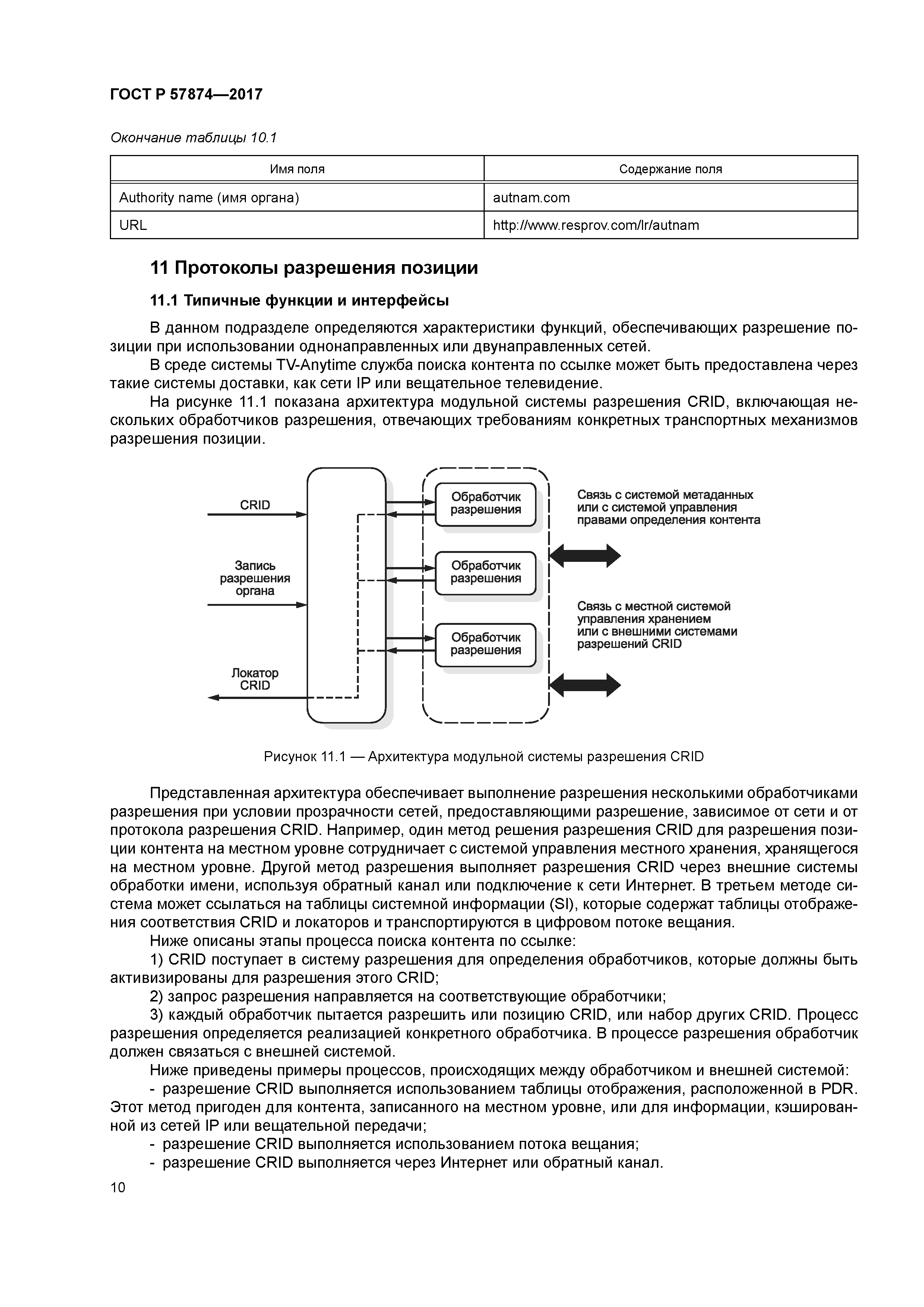 ГОСТ Р 57874-2017