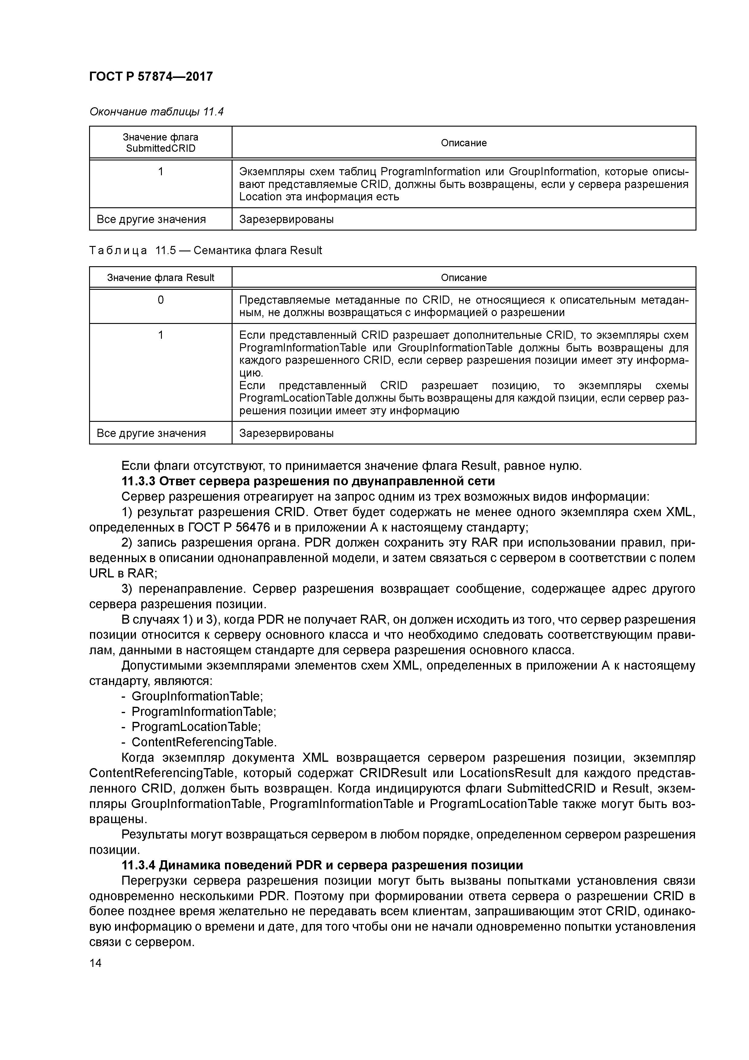 ГОСТ Р 57874-2017