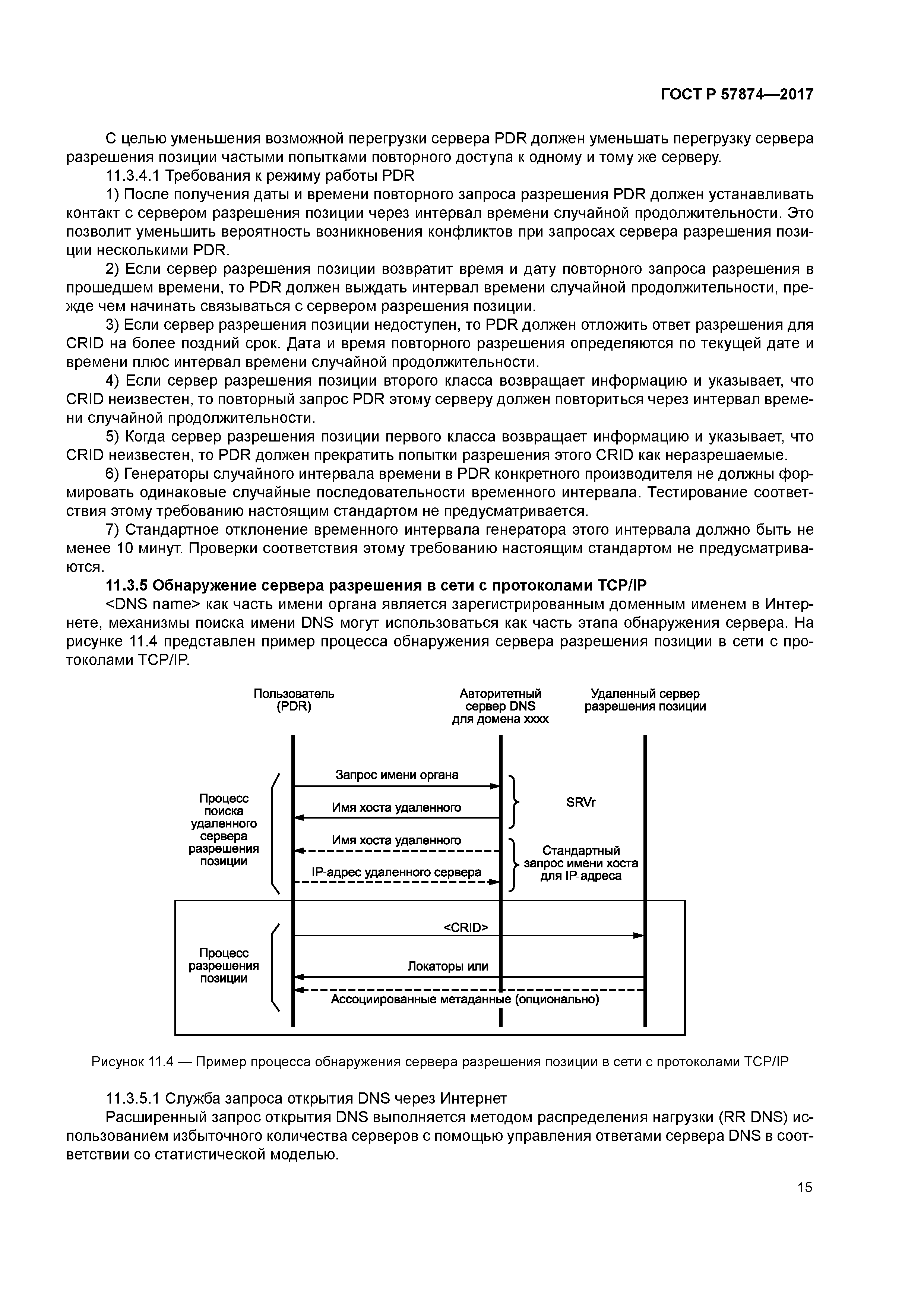 ГОСТ Р 57874-2017