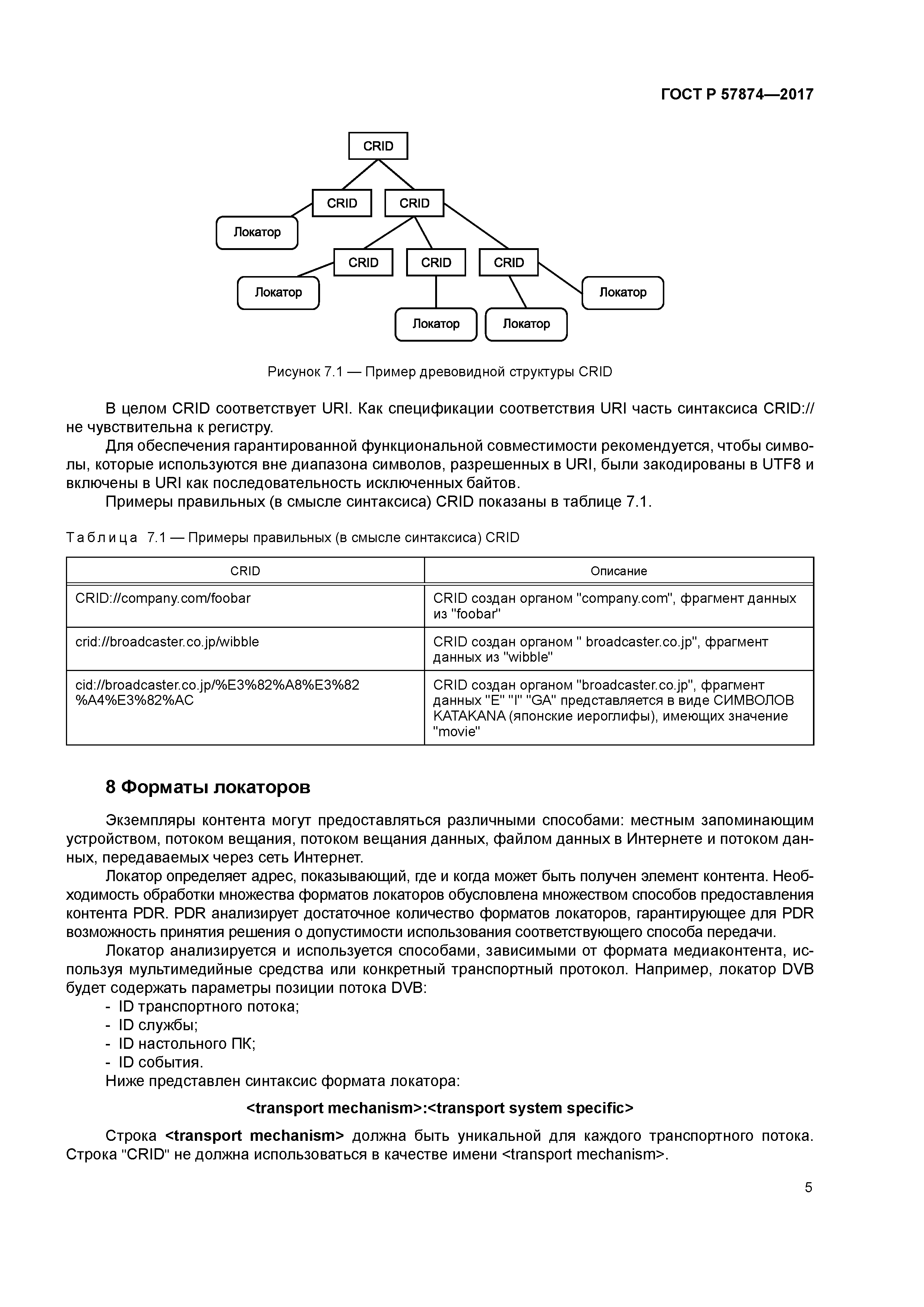 ГОСТ Р 57874-2017