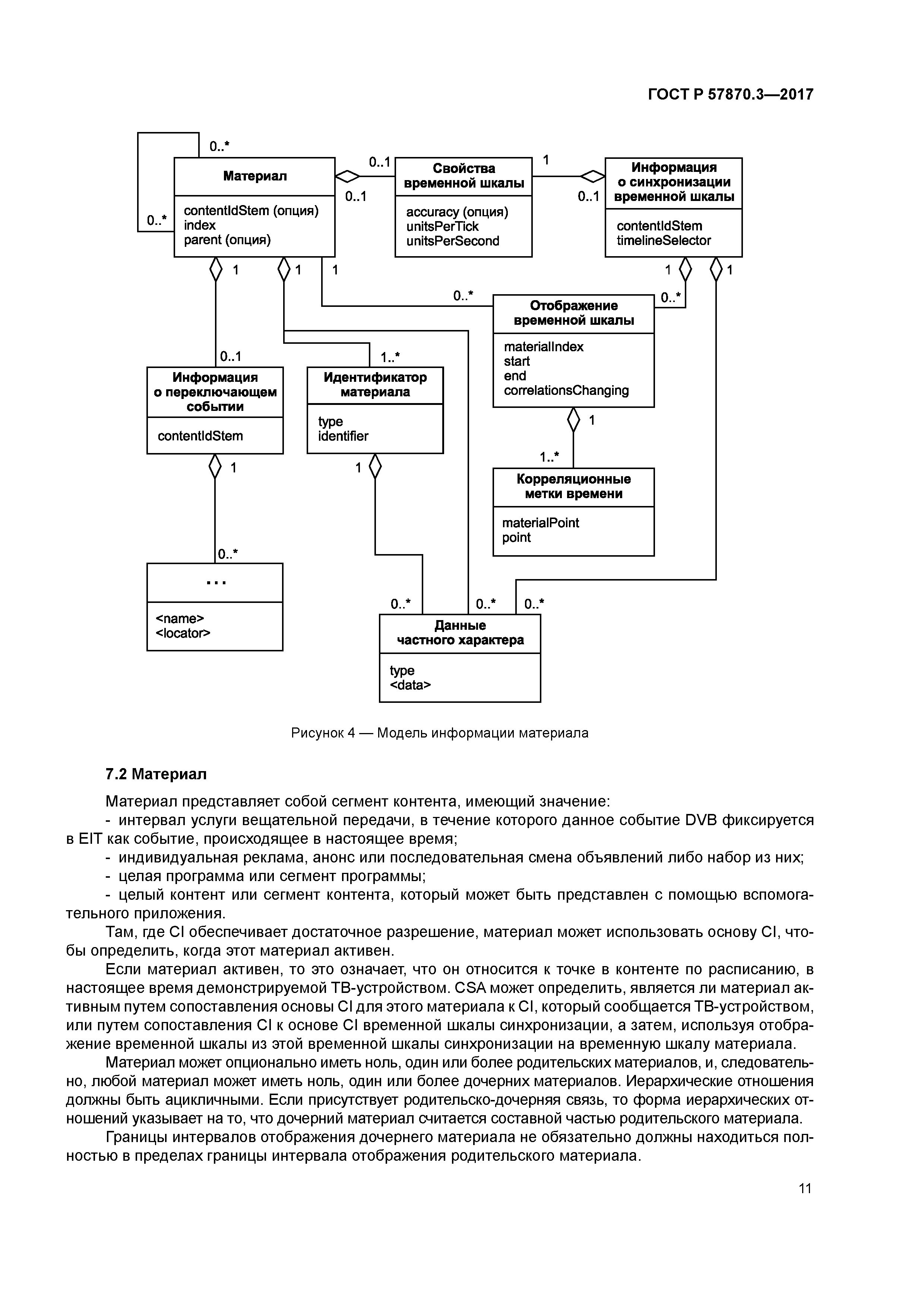 ГОСТ Р 57870.3-2017