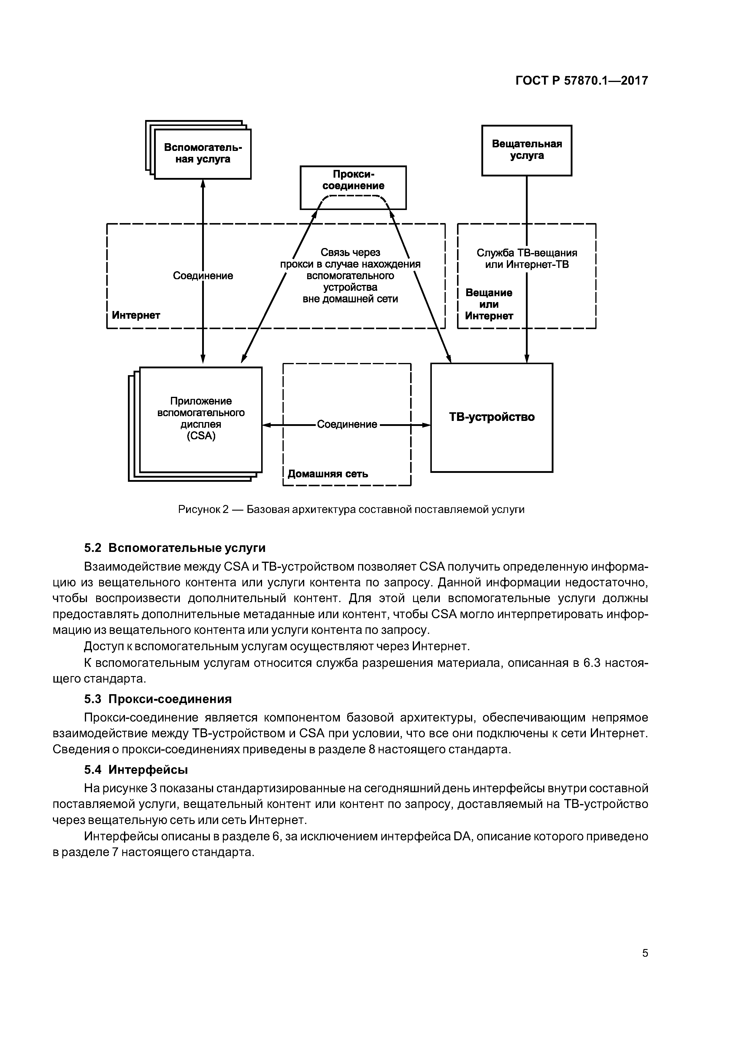 ГОСТ Р 57870.1-2017
