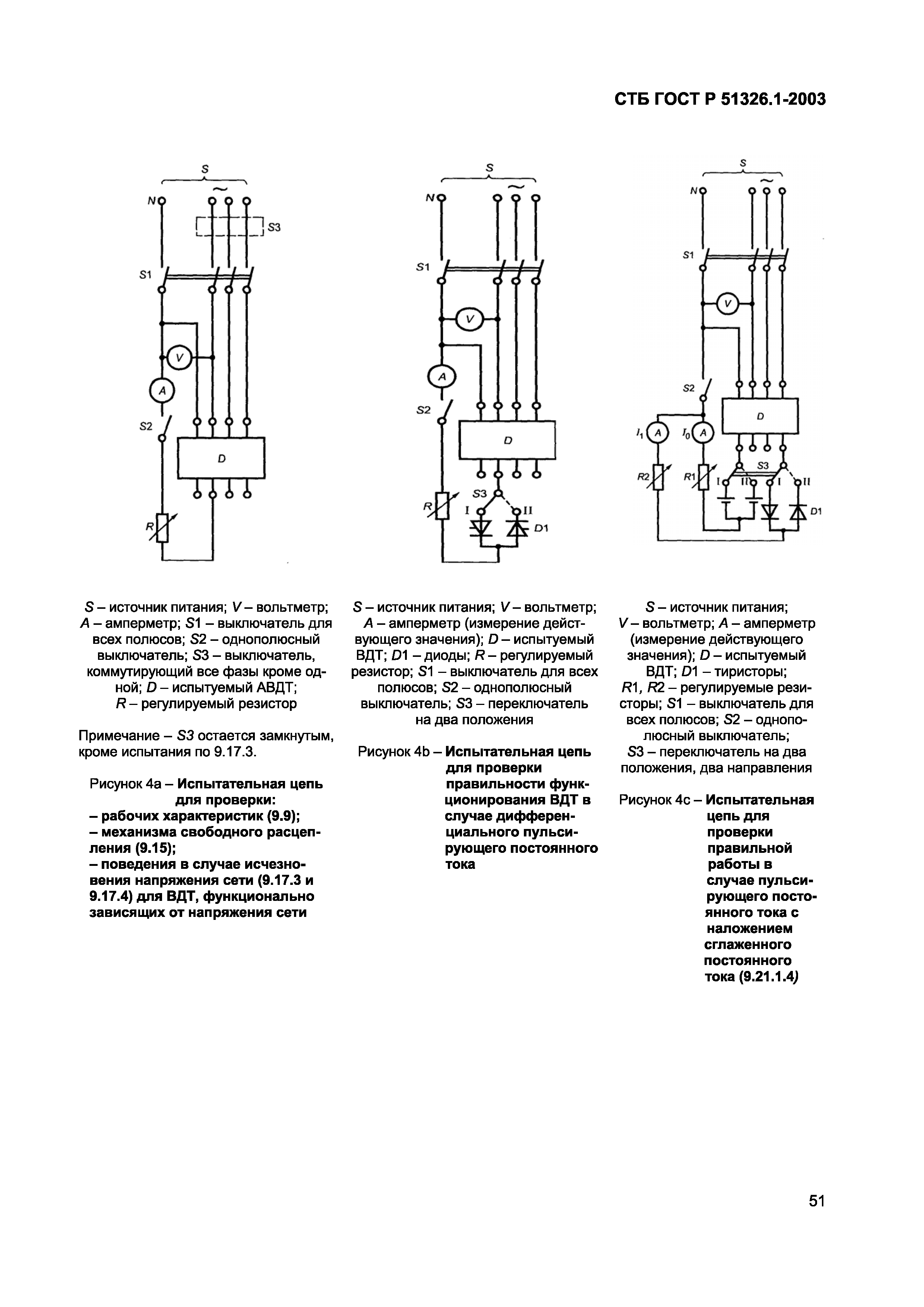 СТБ ГОСТ Р 51326.1-2003