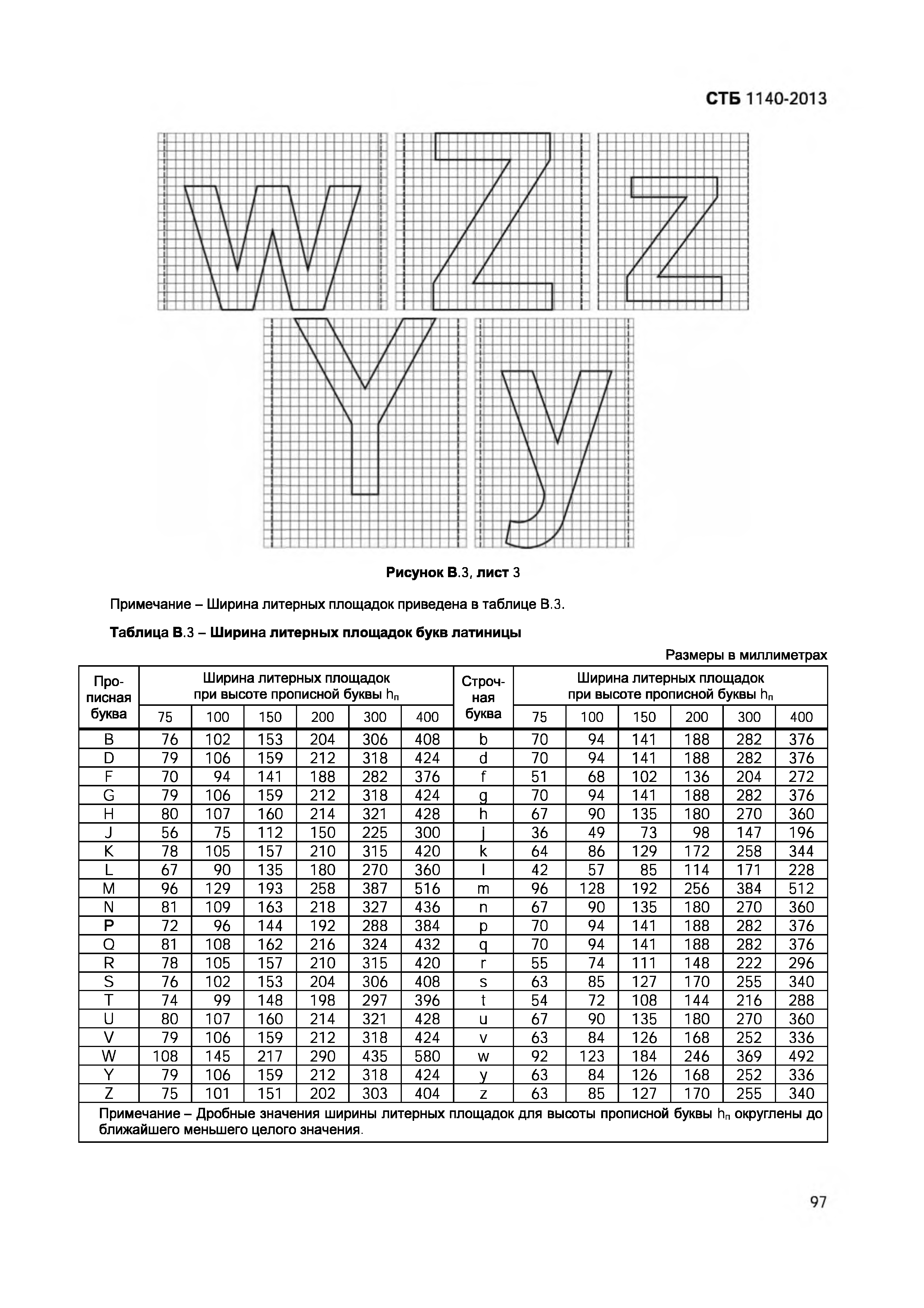 СТБ 1140-2013