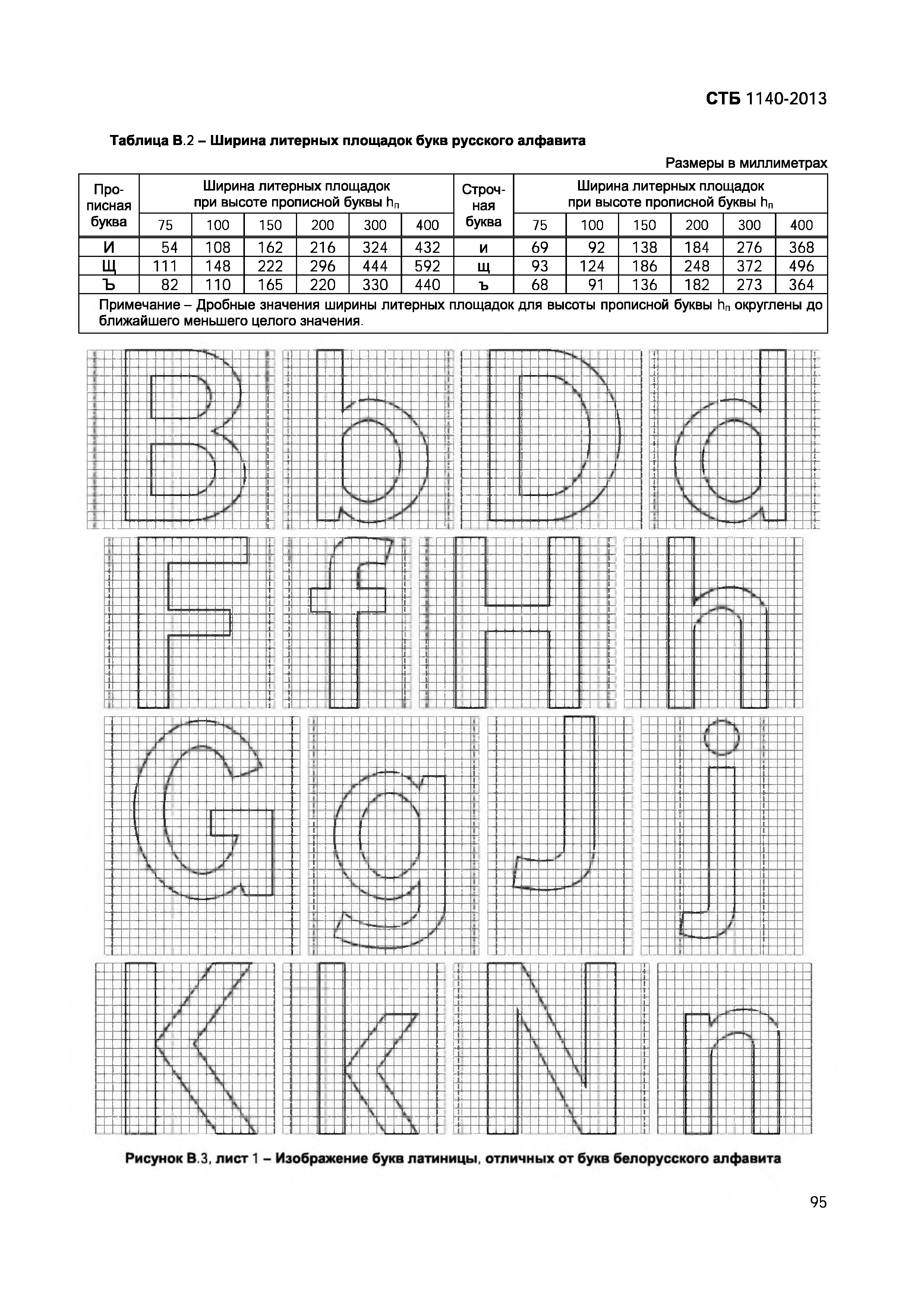 СТБ 1140-2013