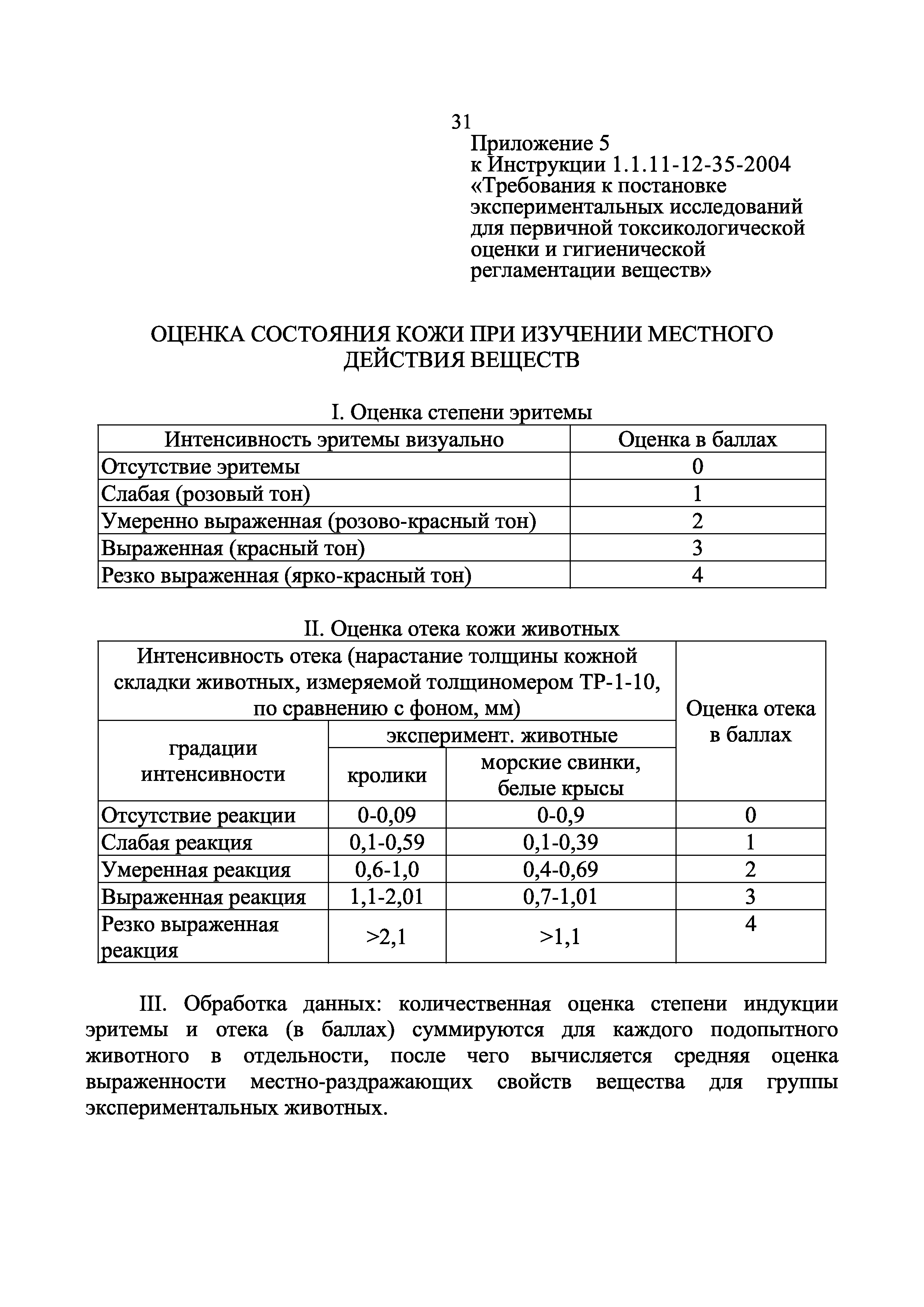 Инструкция 1.1.11-12-35-2004