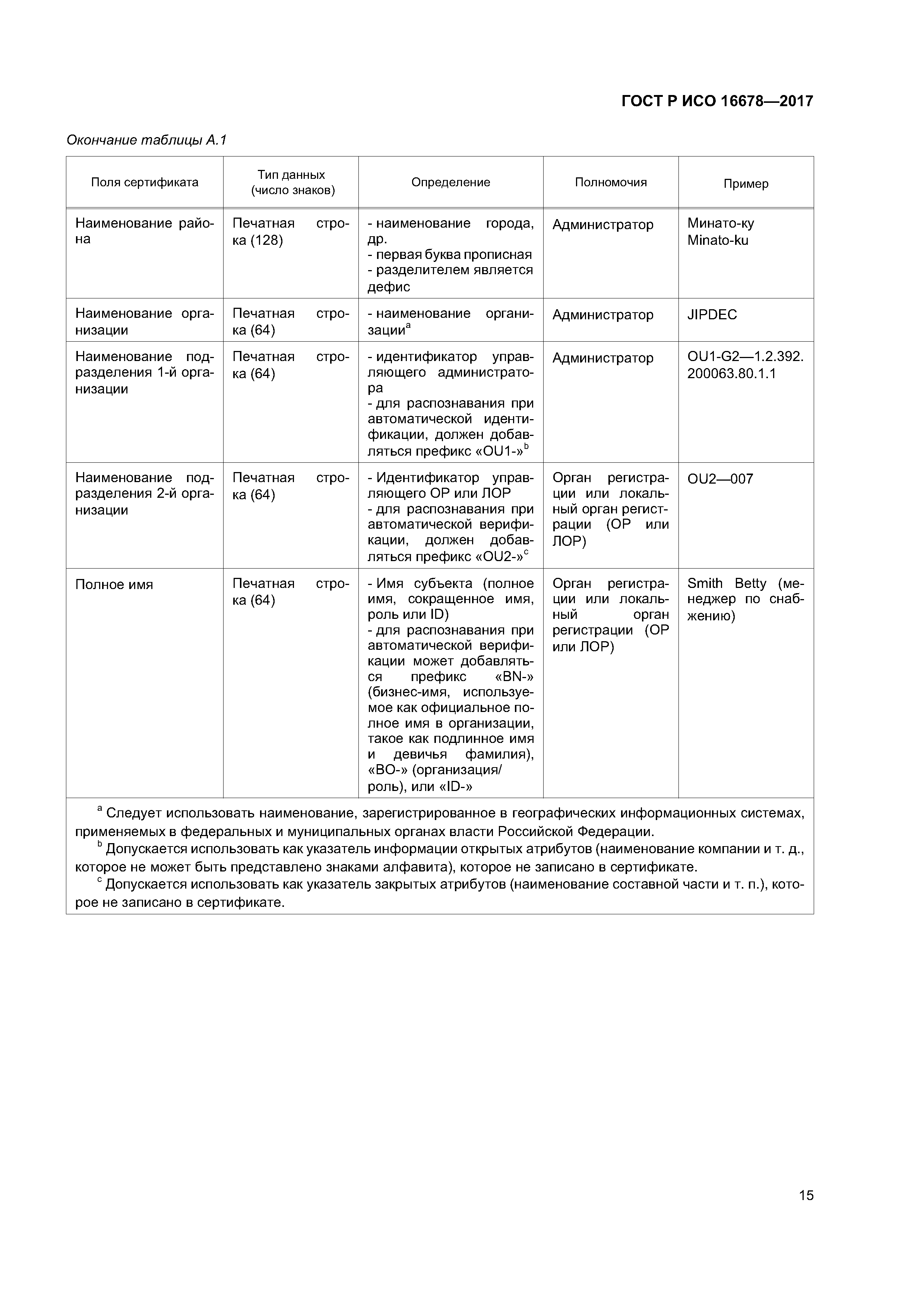 ГОСТ Р ИСО 16678-2017