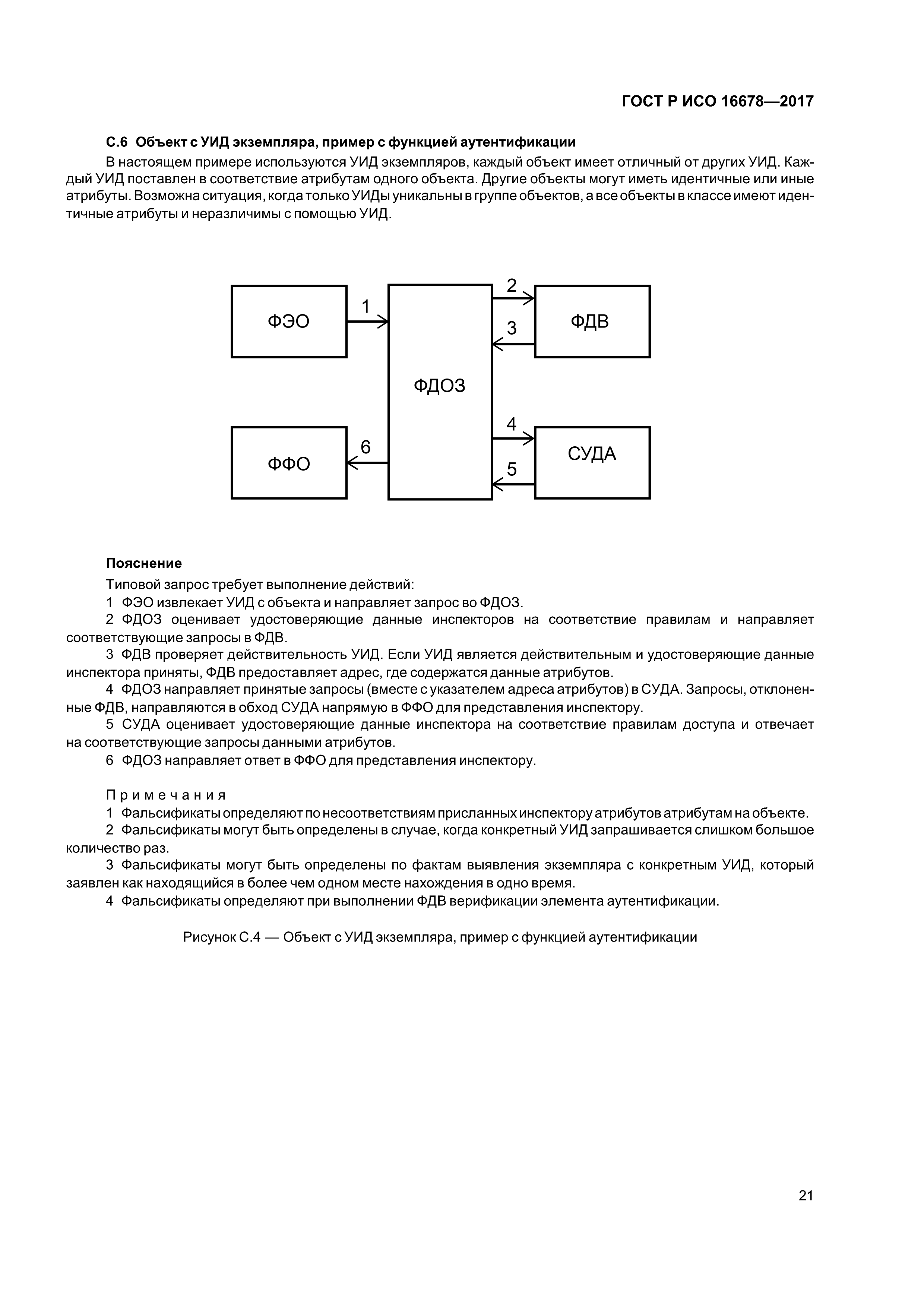 ГОСТ Р ИСО 16678-2017